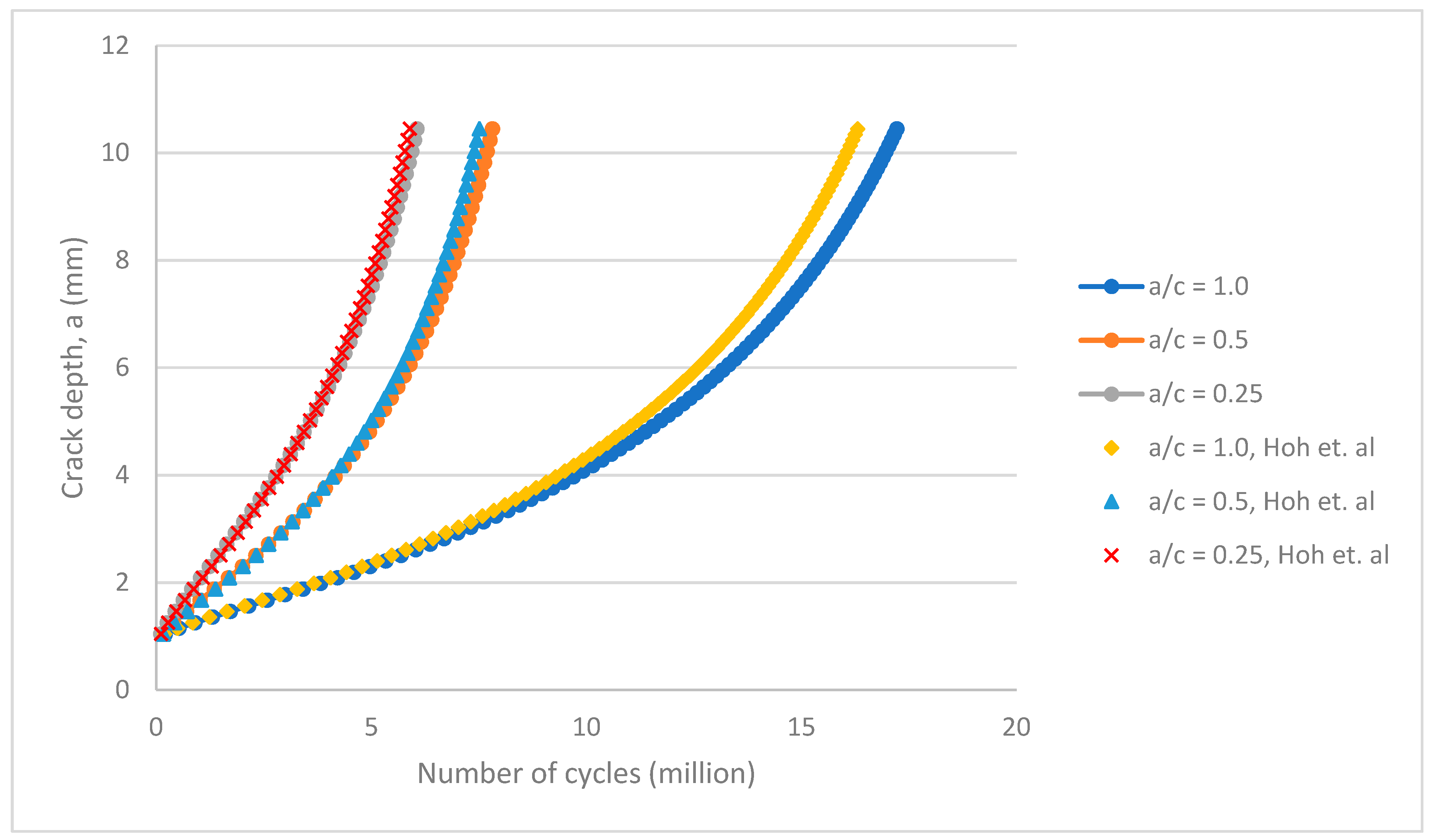 Applmech 01 00013 g023