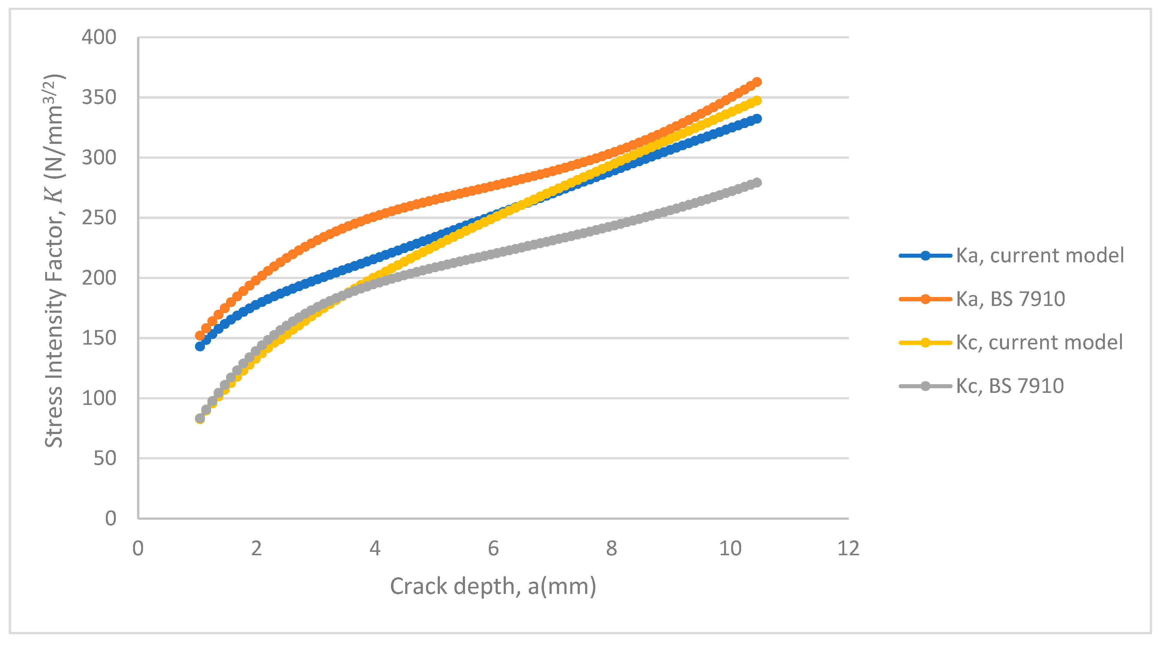 Applmech 01 00013 g025