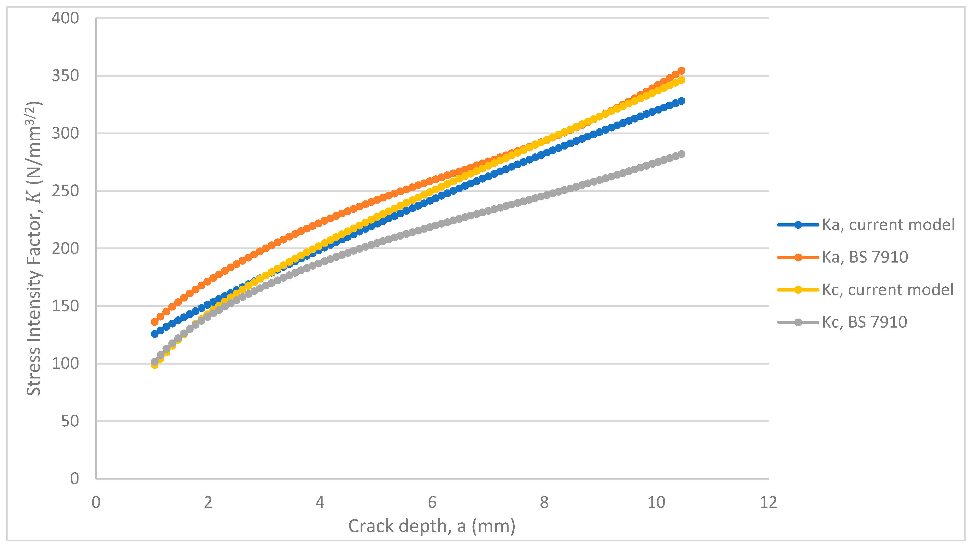 Applmech 01 00013 g026