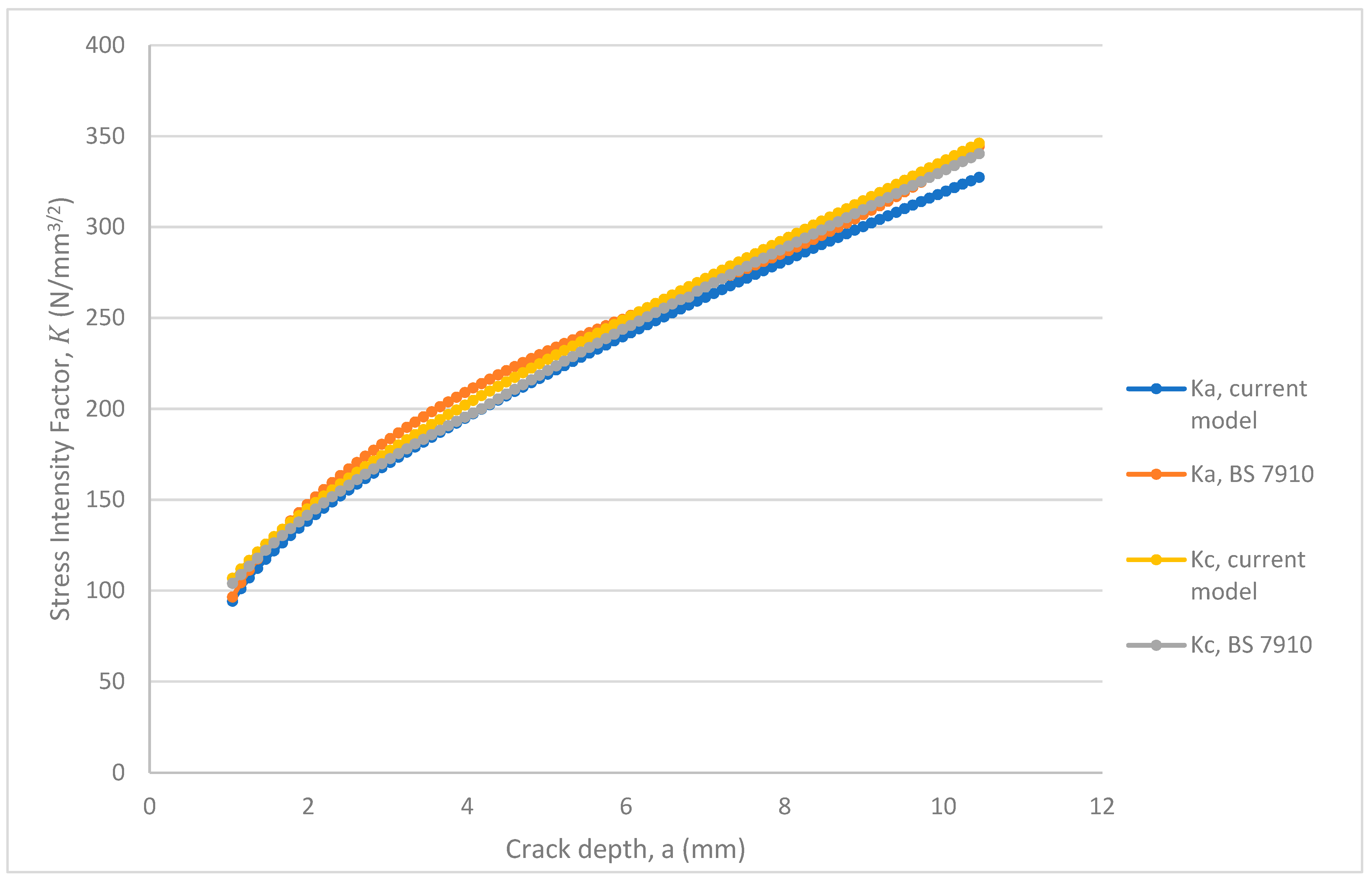 Applmech 01 00013 g027