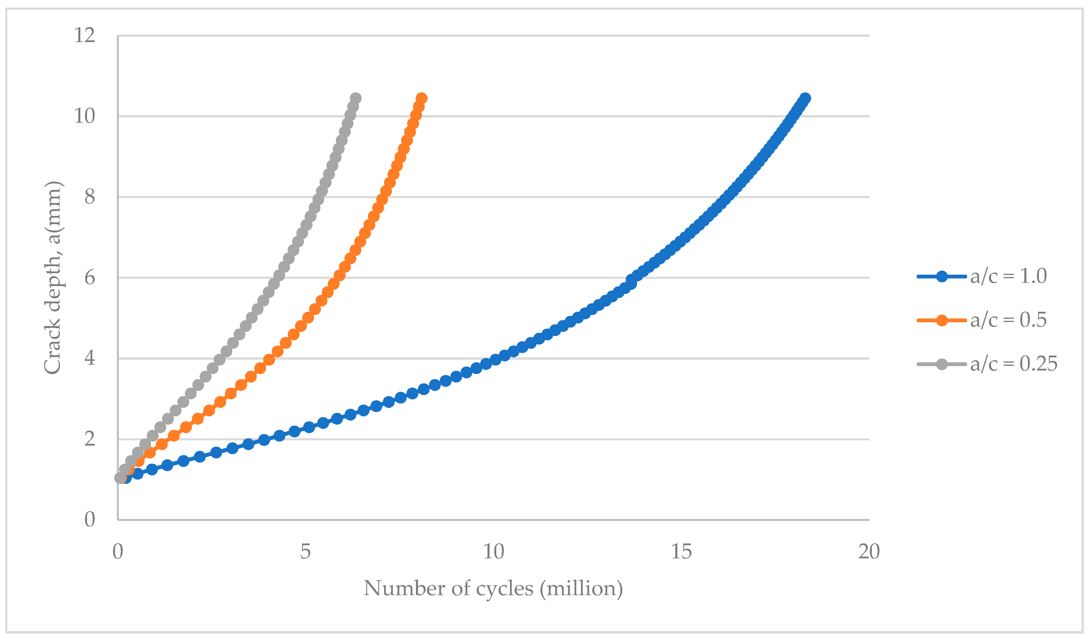 Applmech 01 00013 g028