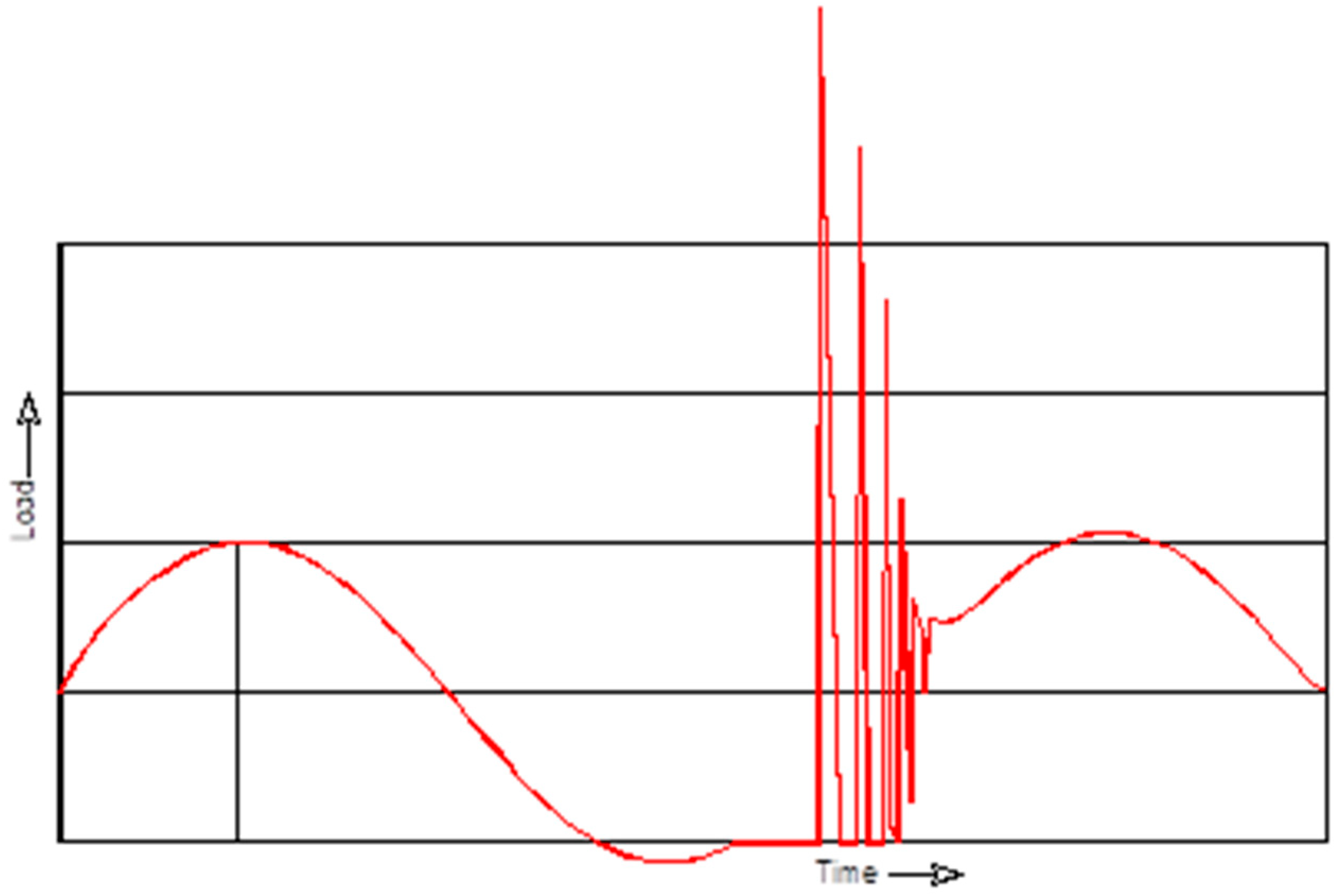 Applmech 02 00004 g009