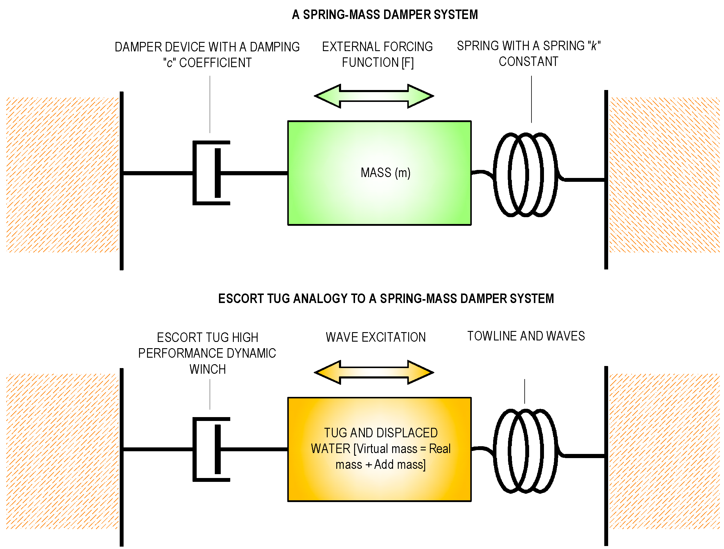 Applmech 02 00004 g015