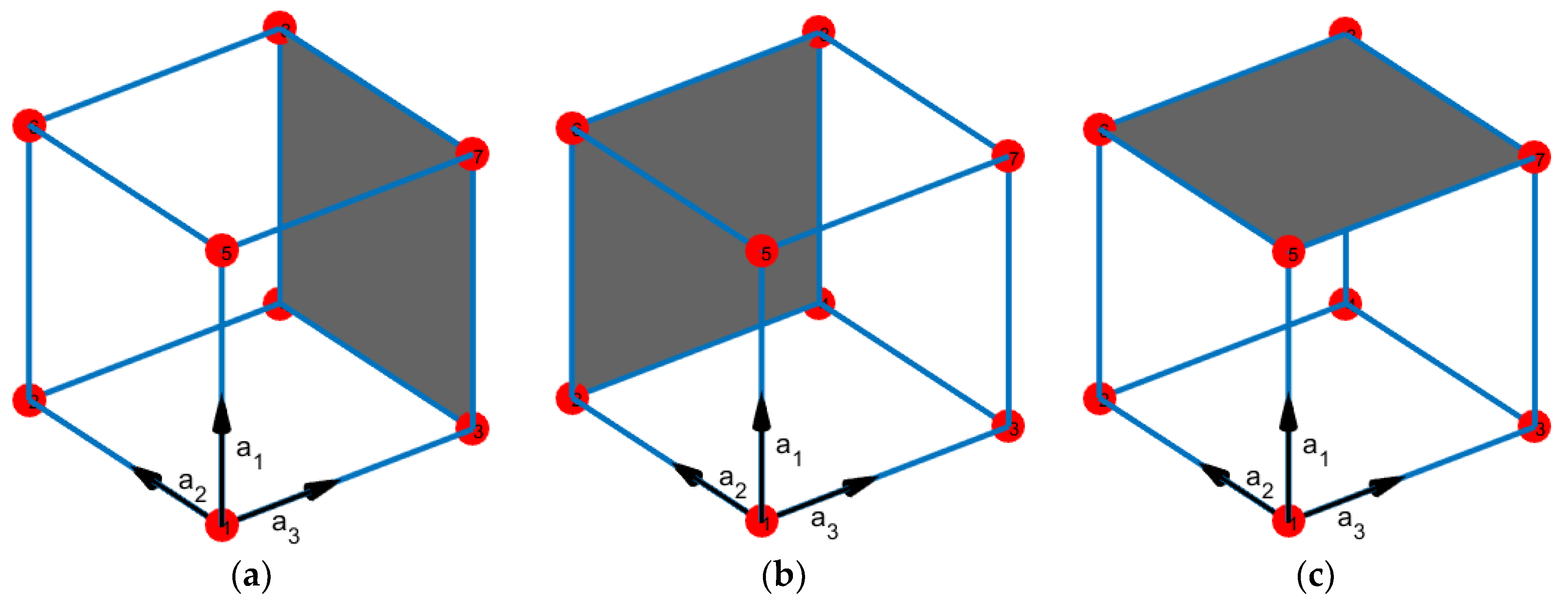 Applmech 02 00006 g001