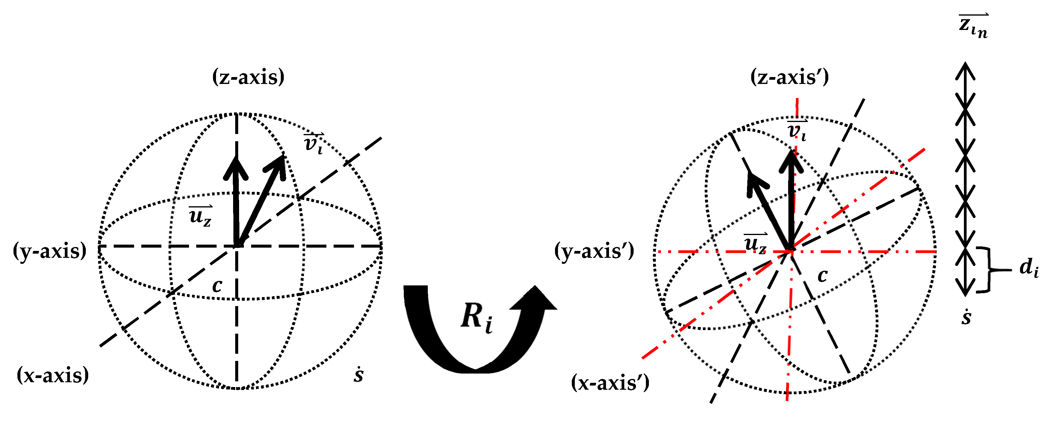 Applmech 02 00006 g008