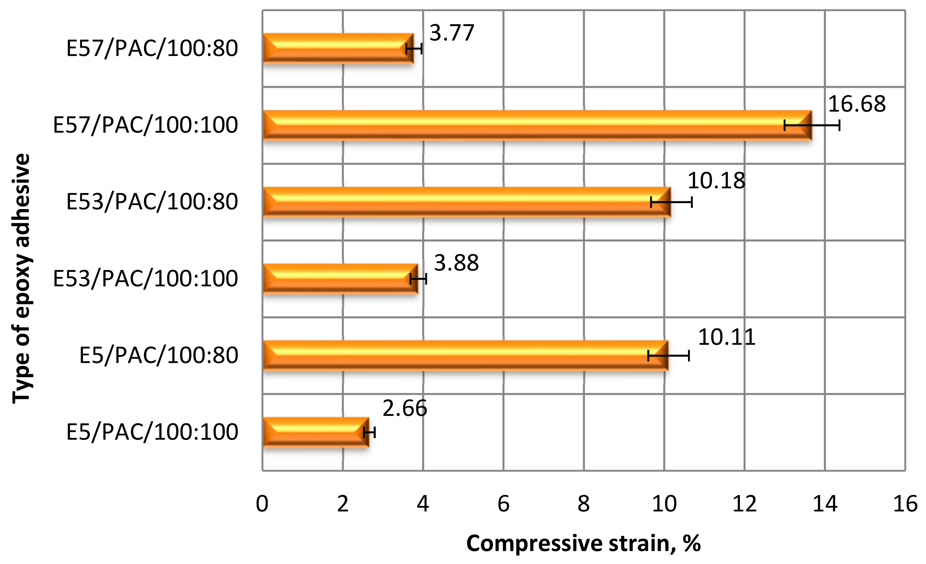 Applmech 02 00007 g005