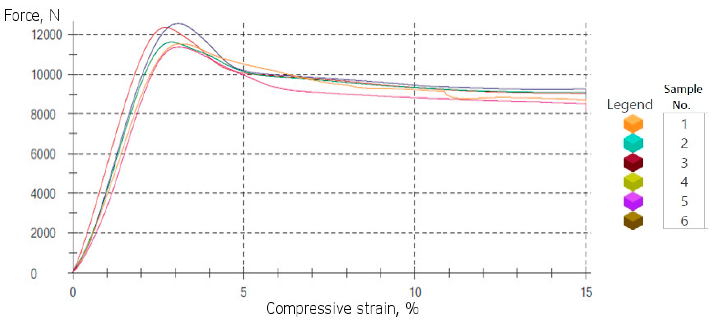 Applmech 02 00007 g006