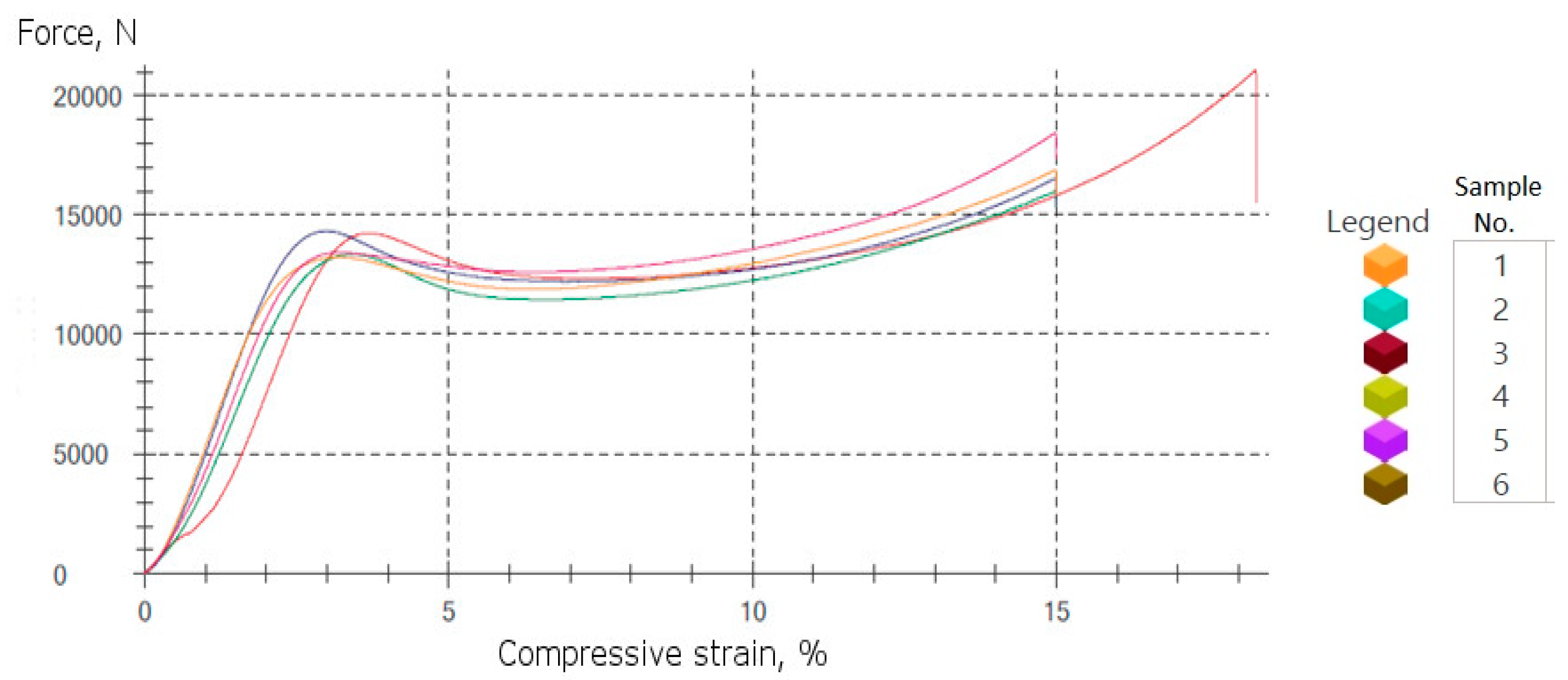Applmech 02 00007 g009