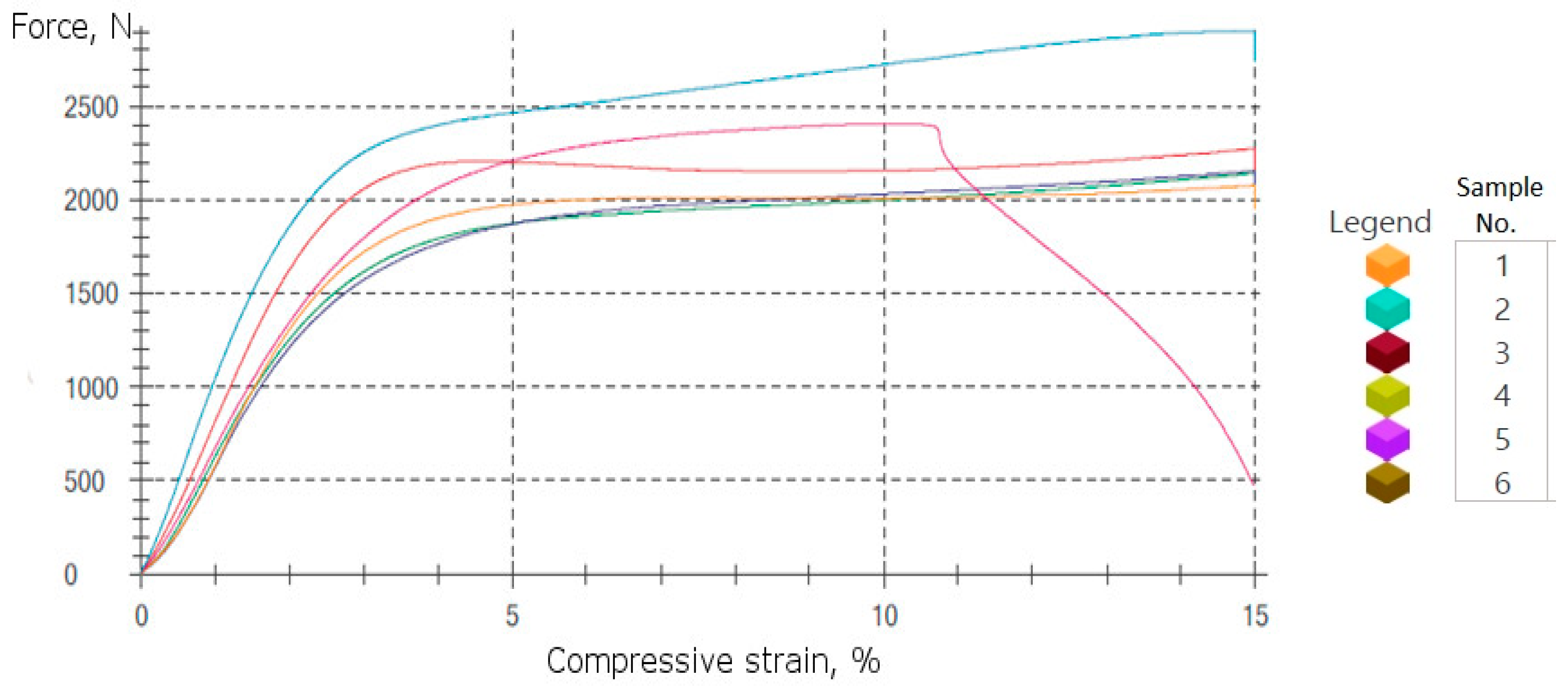 Applmech 02 00007 g010