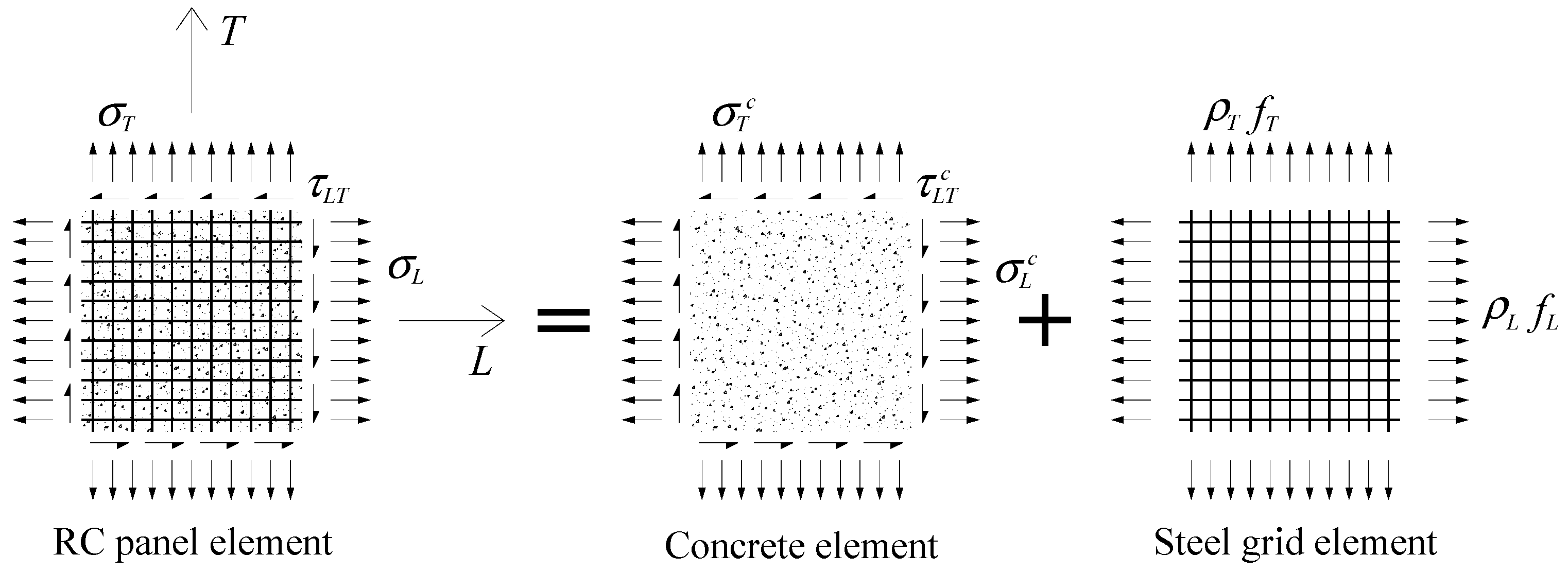 Applmech 02 00011 g001