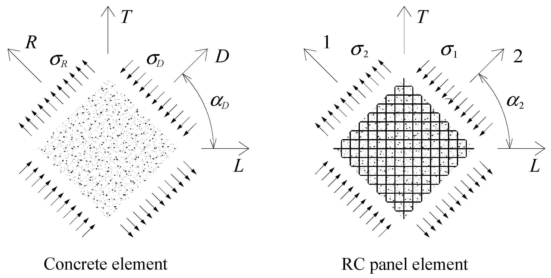 Applmech 02 00011 g002