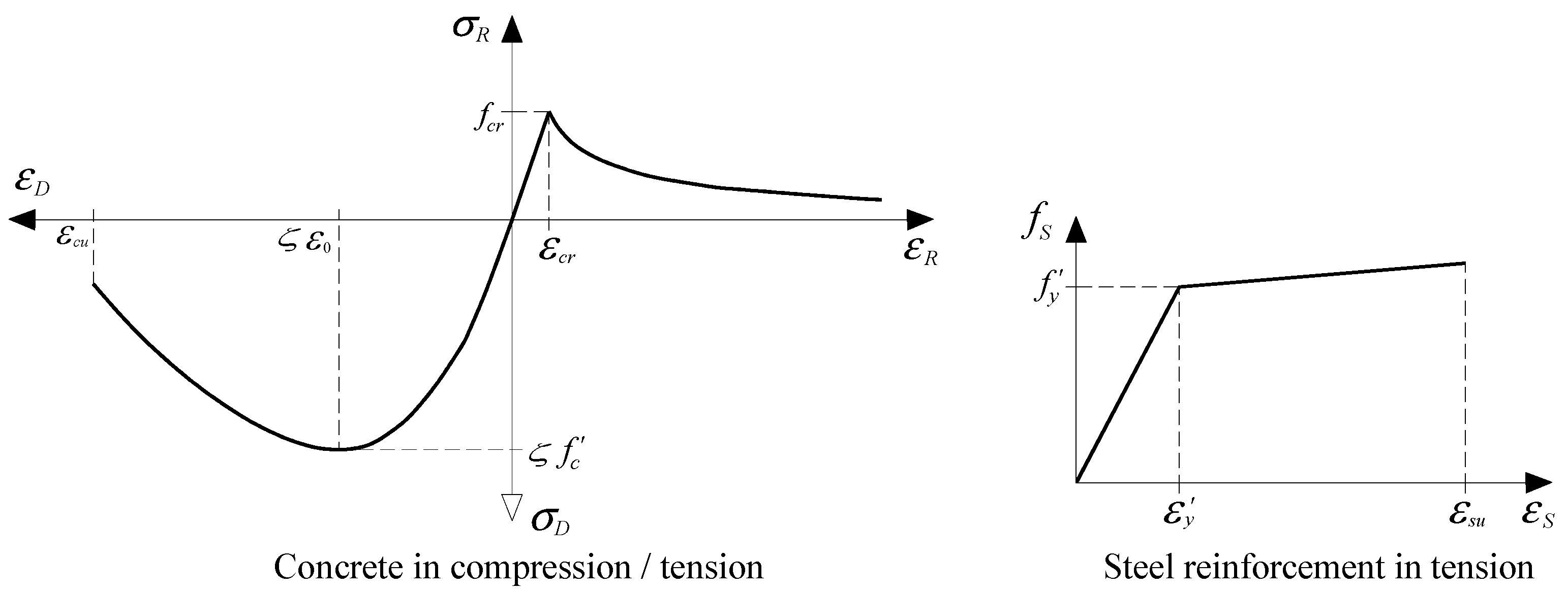 Applmech 02 00011 g003