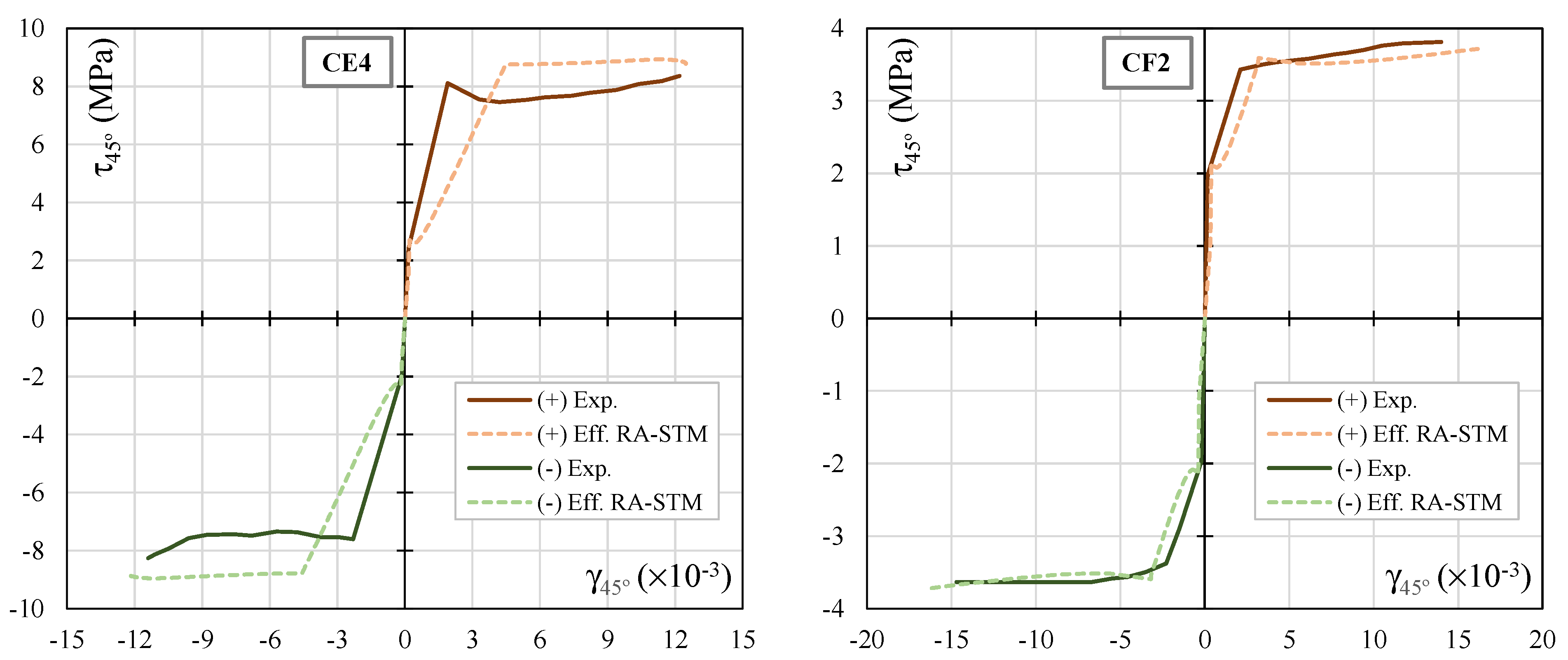 Applmech 02 00011 g007b
