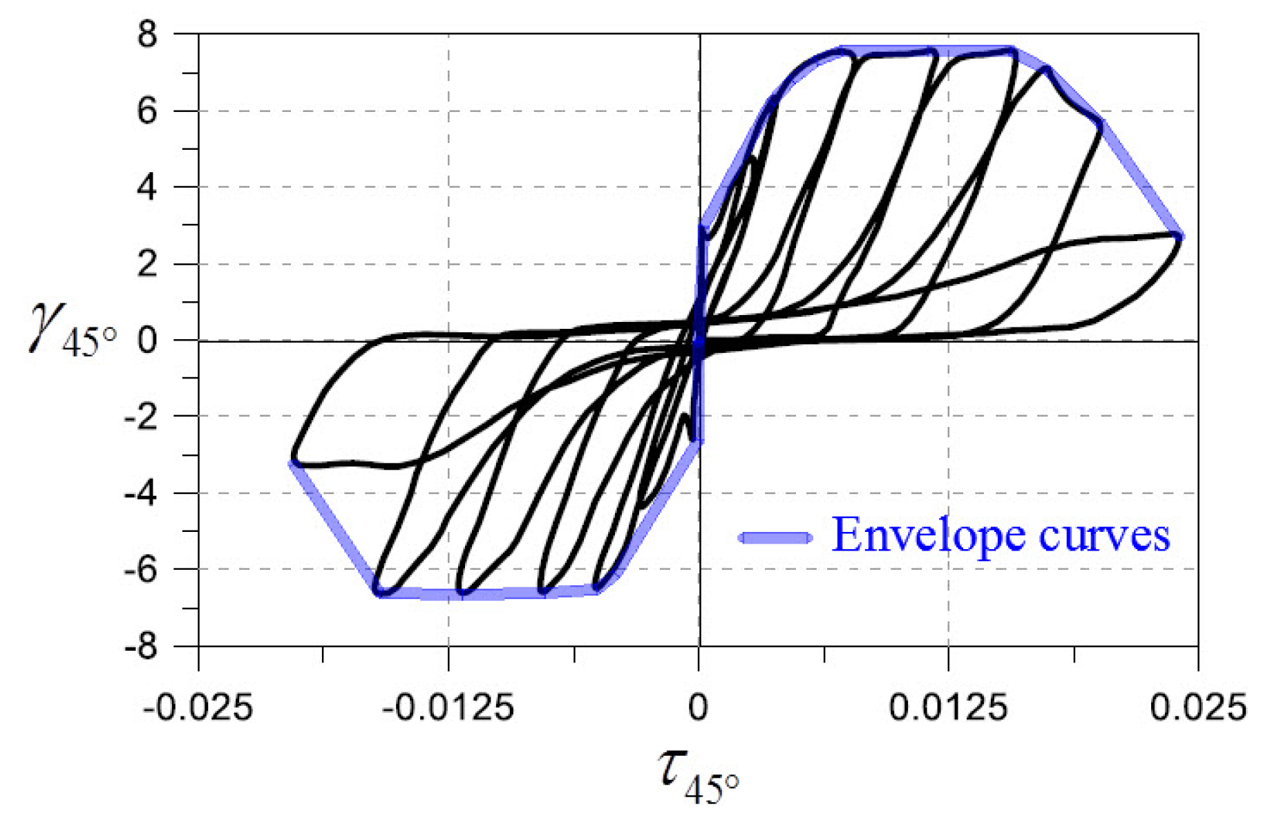 Applmech 02 00011 g008
