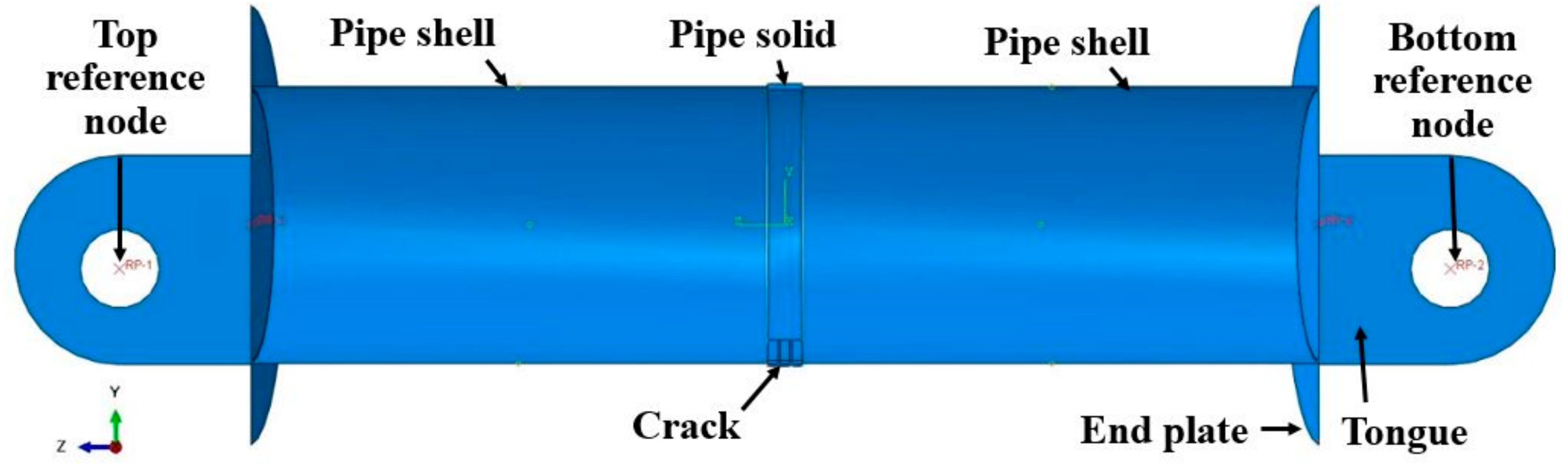 Applmech 02 00013 g001 Applmech 02 00013 g001