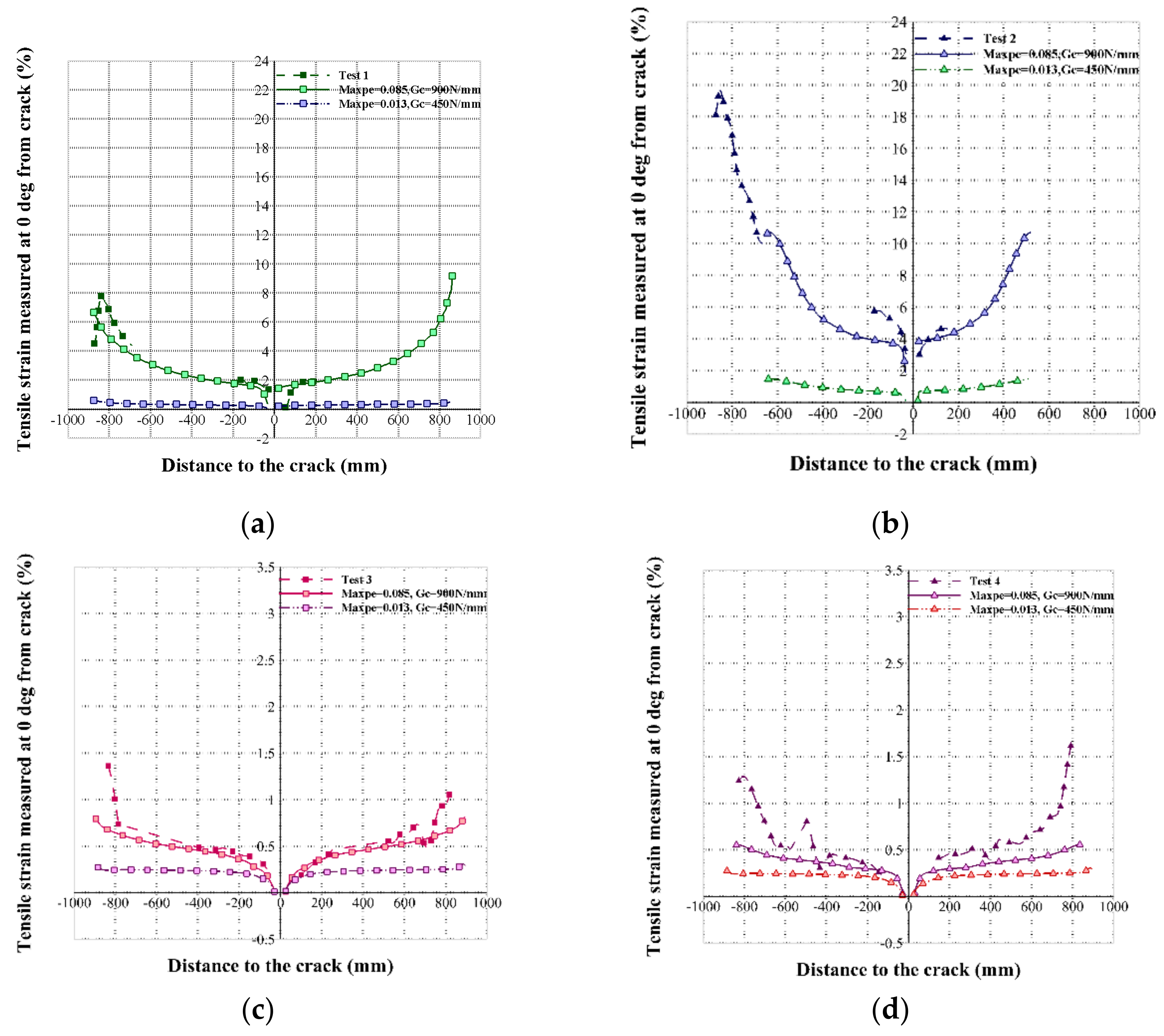 Applmech 02 00013 g004 Applmech 02 00013 g004