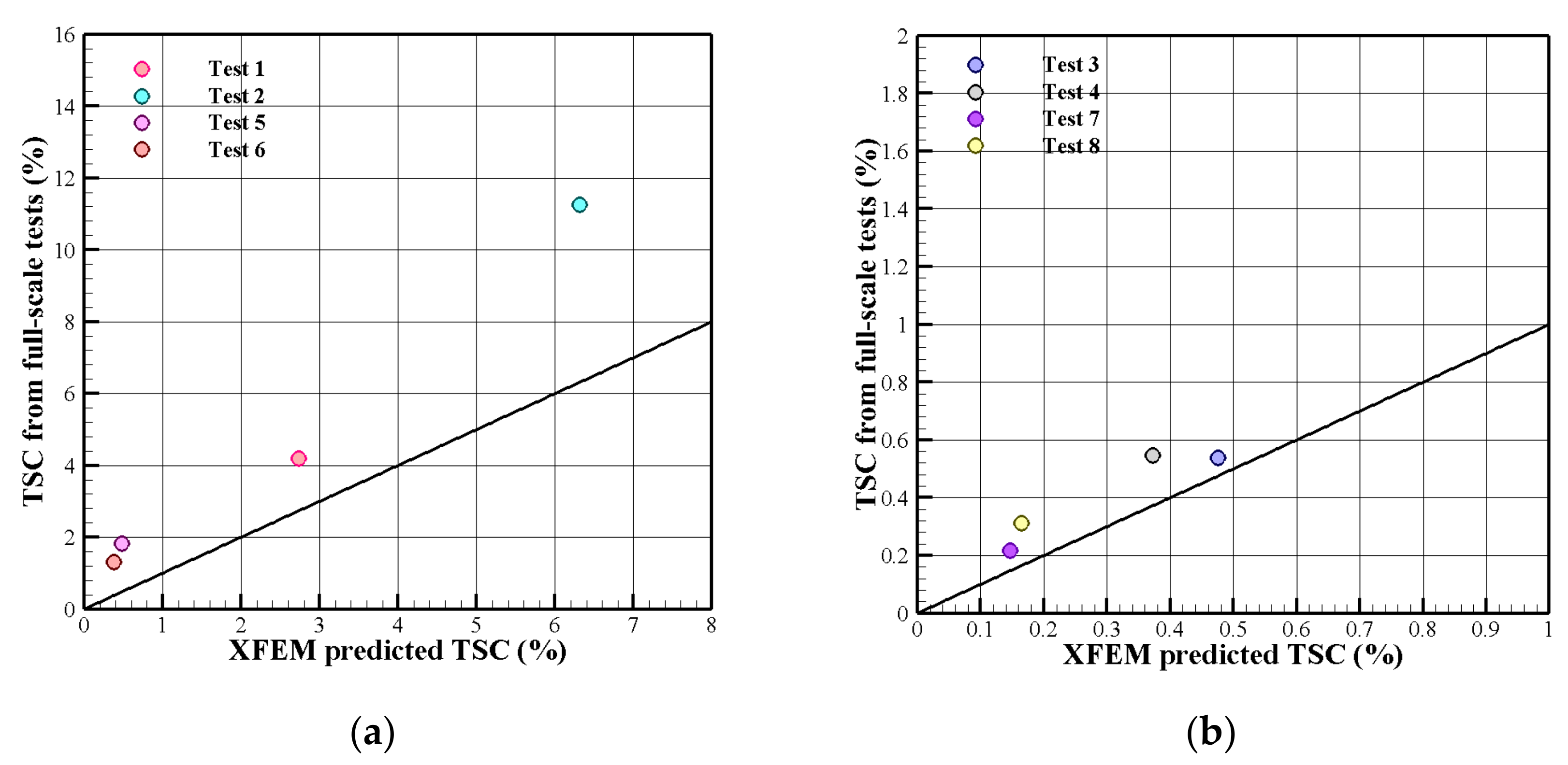 Applmech 02 00013 g006 Applmech 02 00013 g006