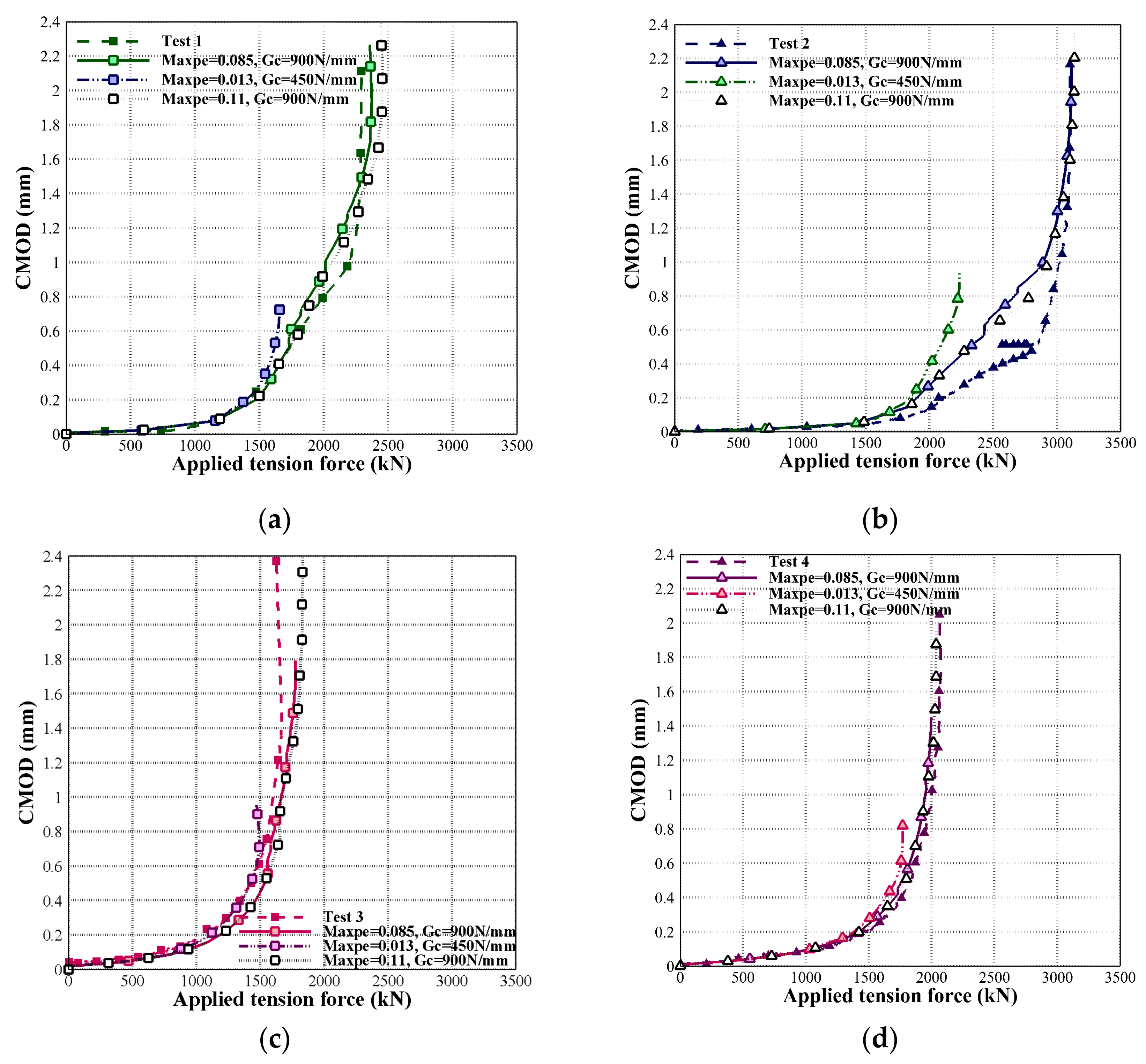 Applmech 02 00013 g008 Applmech 02 00013 g008