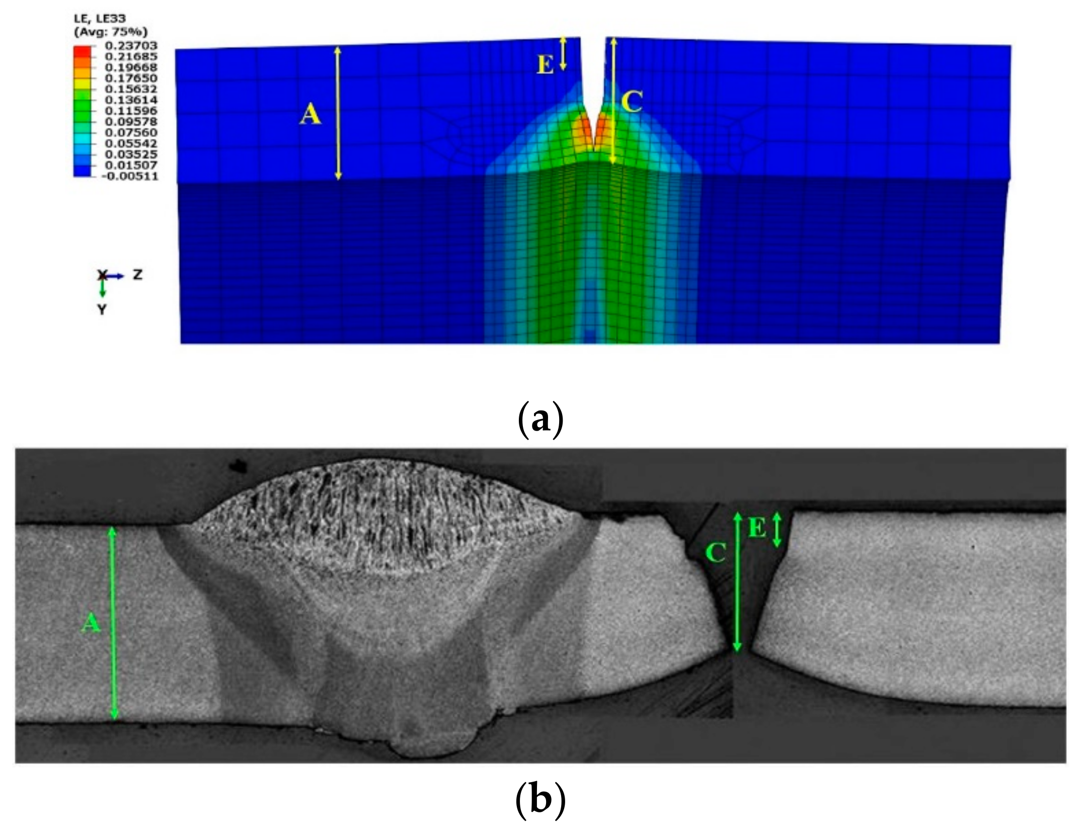 Applmech 02 00013 g013 Applmech 02 00013 g013
