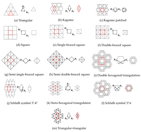 Applmech 02 00020 g0a1