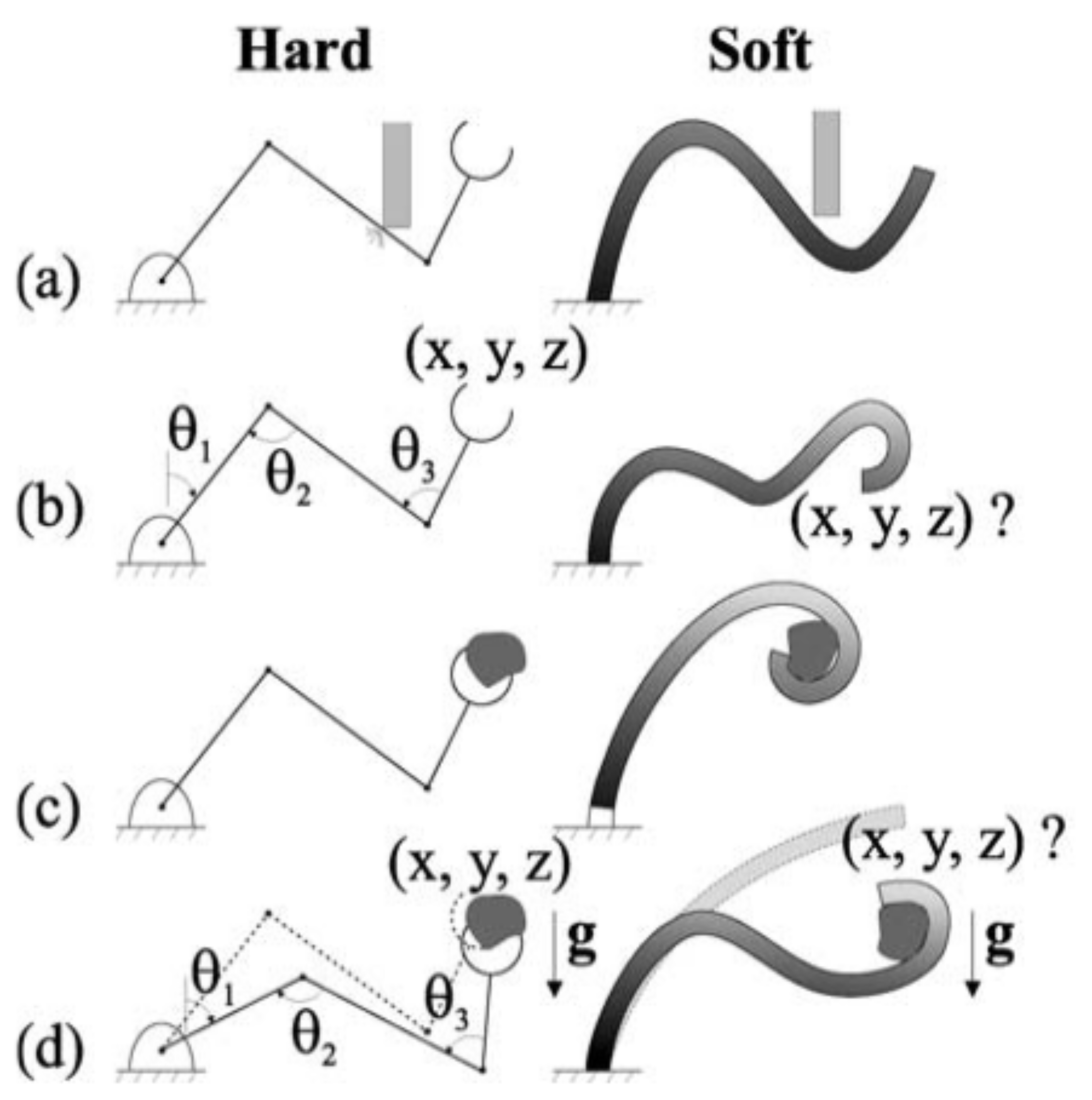 Applmech 02 00021 g001