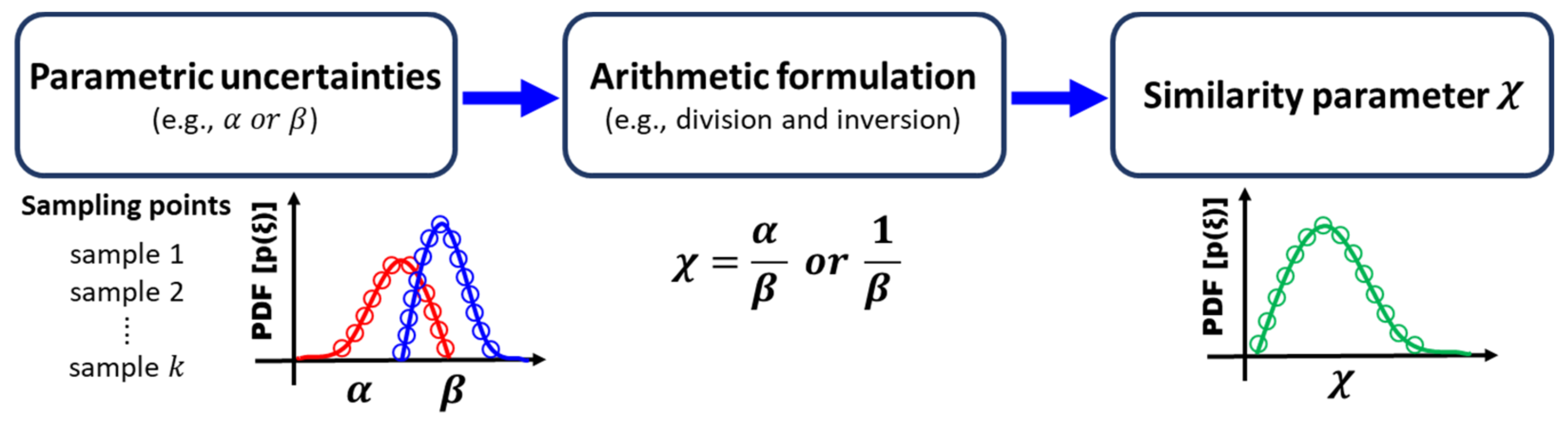Applmech 02 00026 g001