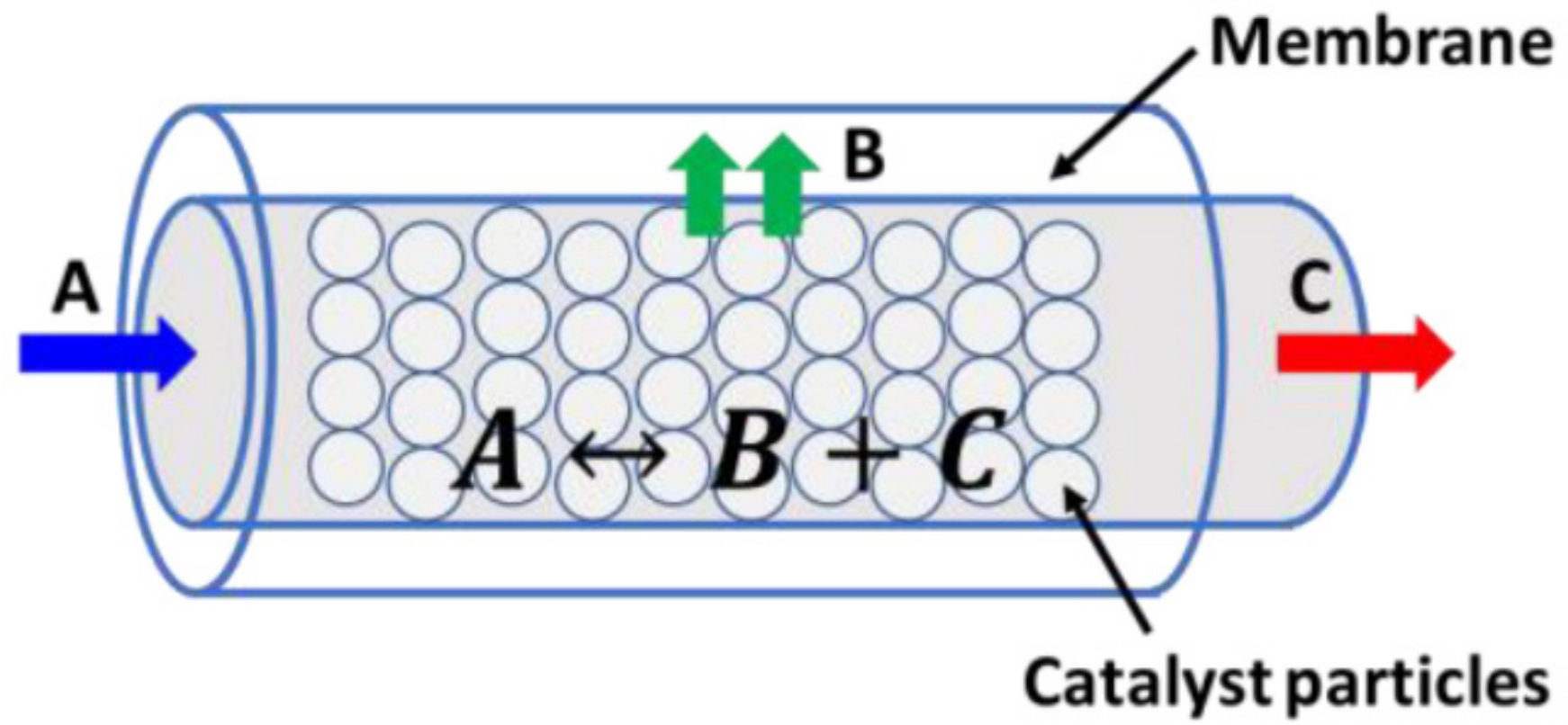 Applmech 02 00026 g004