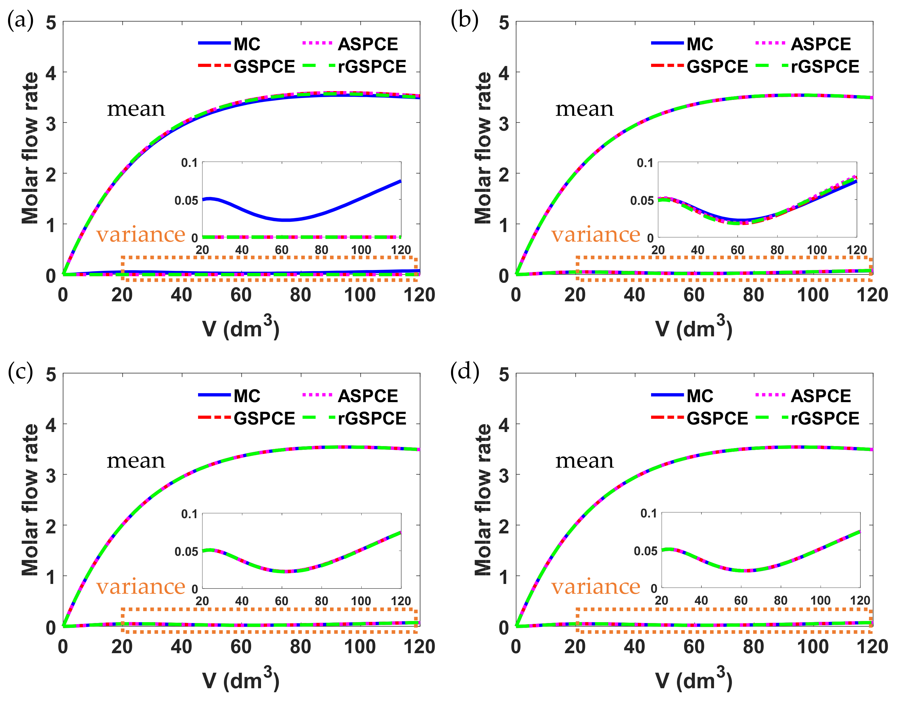 Applmech 02 00026 g005