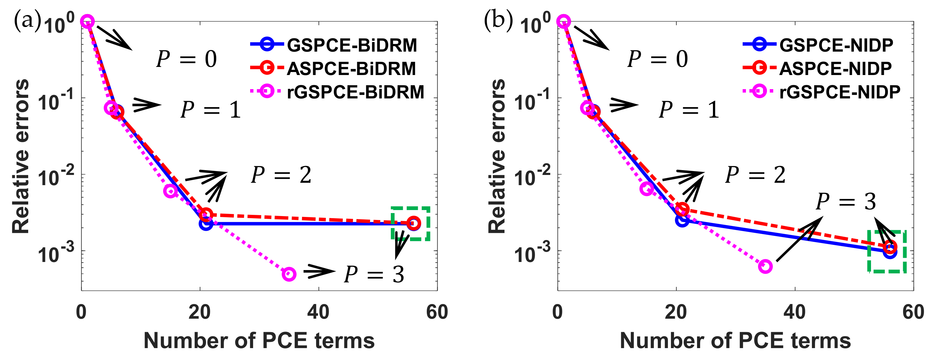 Applmech 02 00026 g006