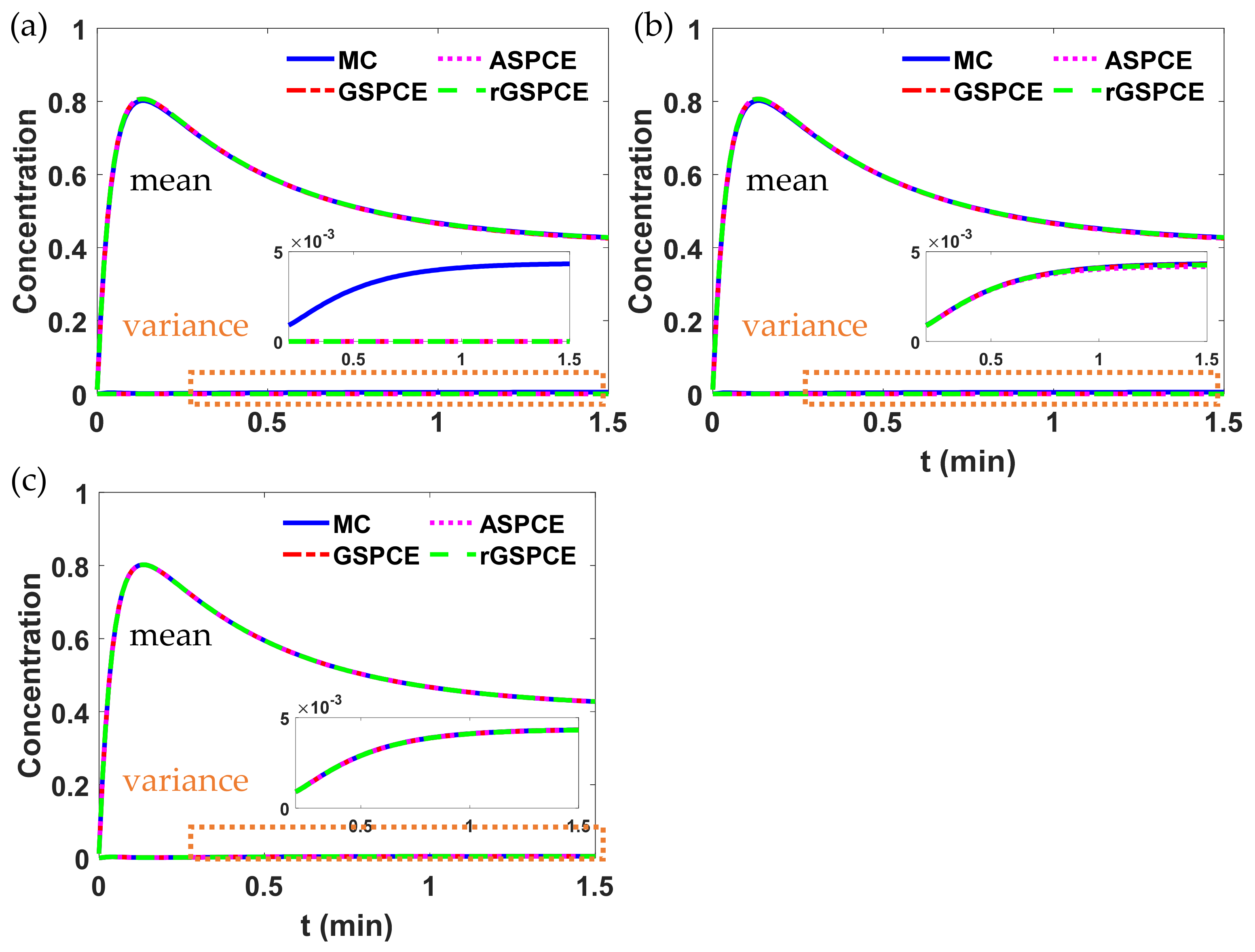 Applmech 02 00026 g008