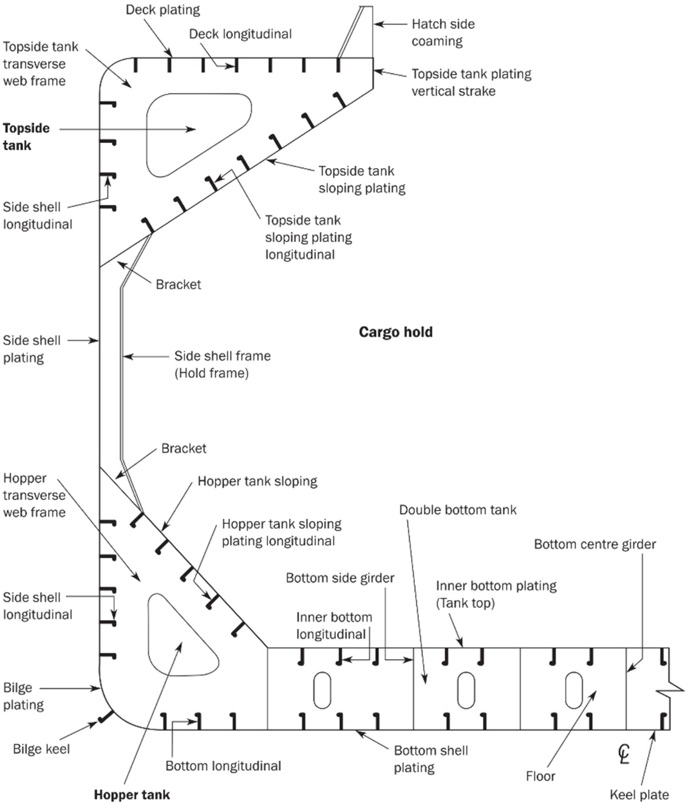 Applmech 02 00027 g002