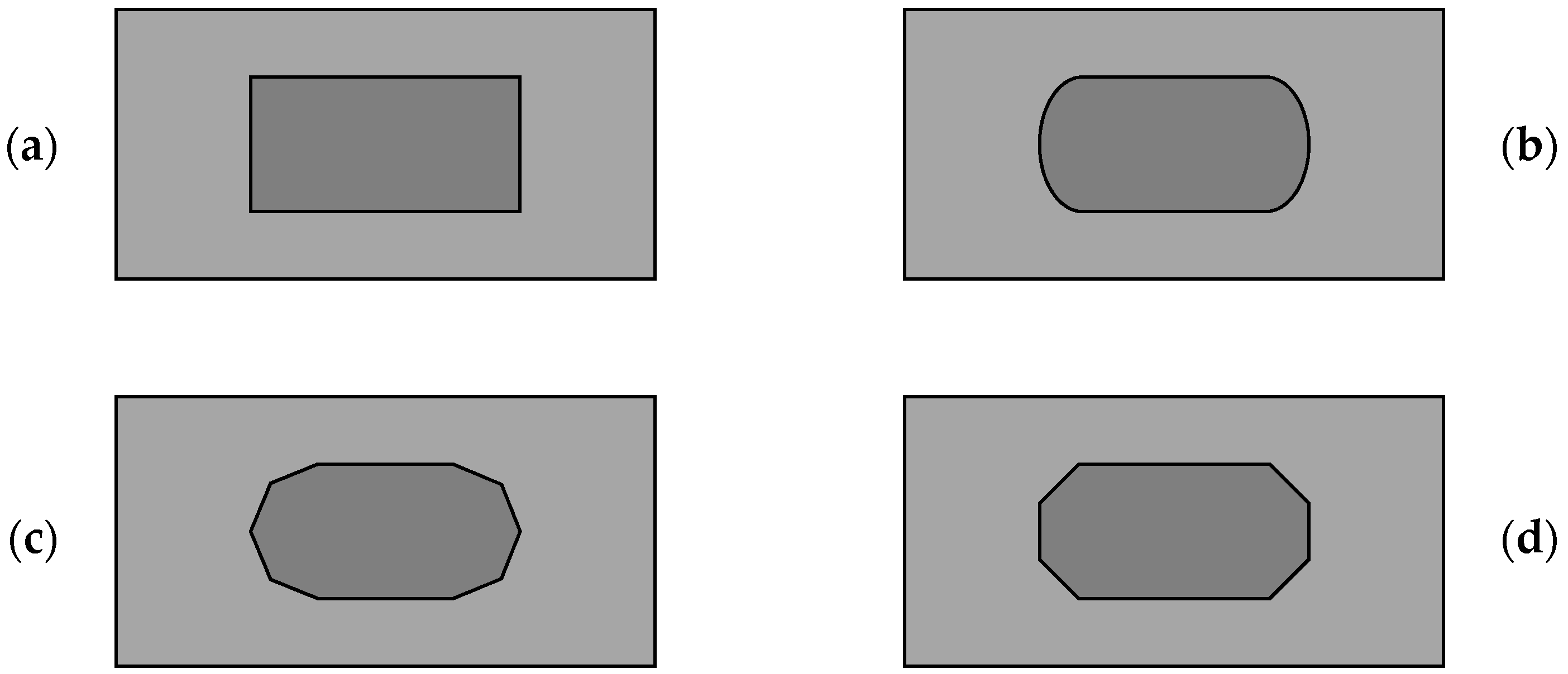 Applmech 02 00027 g003