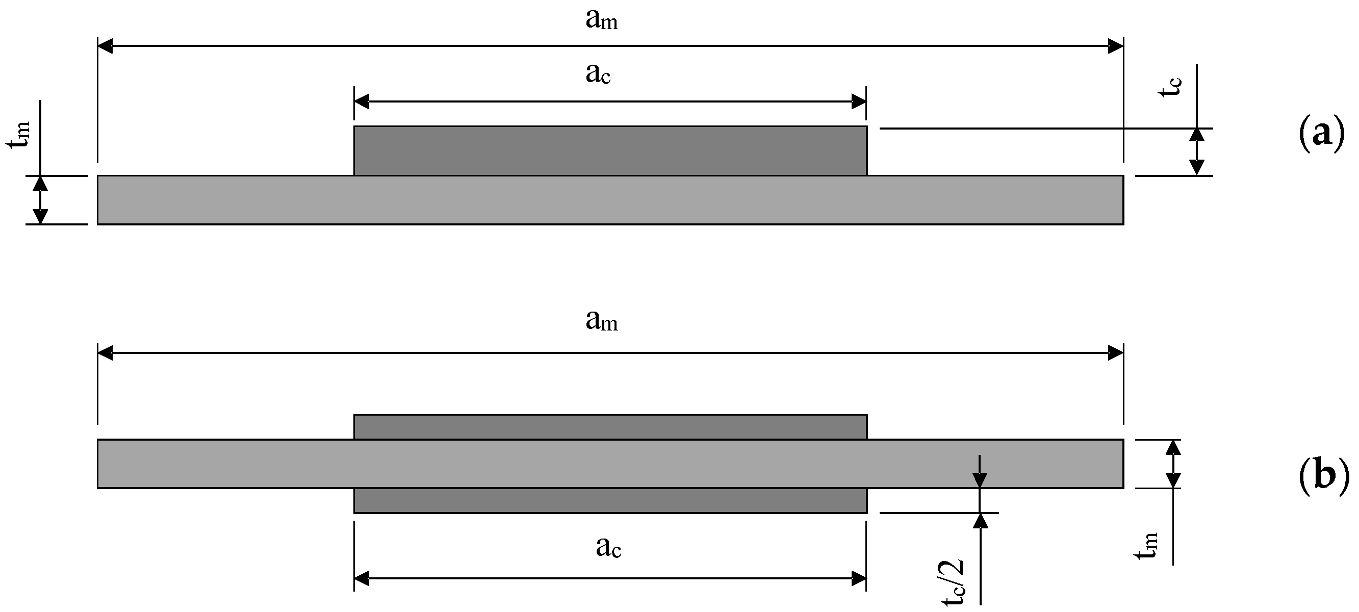 Applmech 02 00027 g004