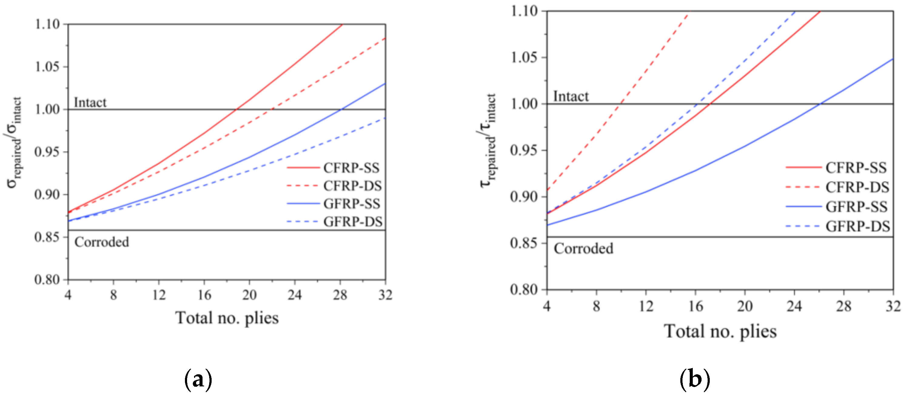Applmech 02 00027 g014