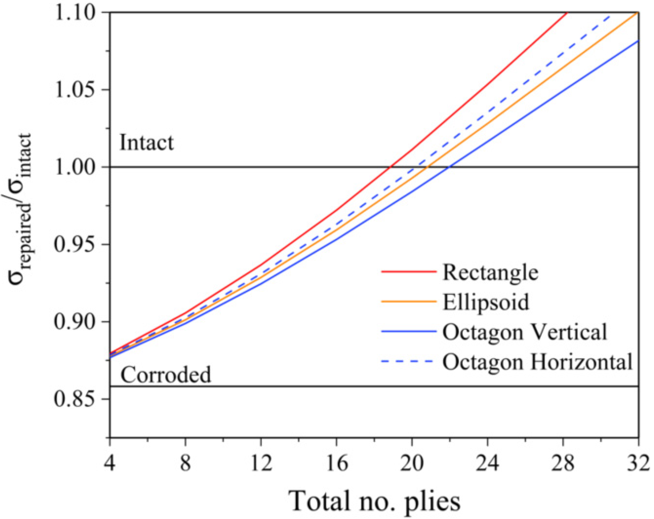 Applmech 02 00027 g015