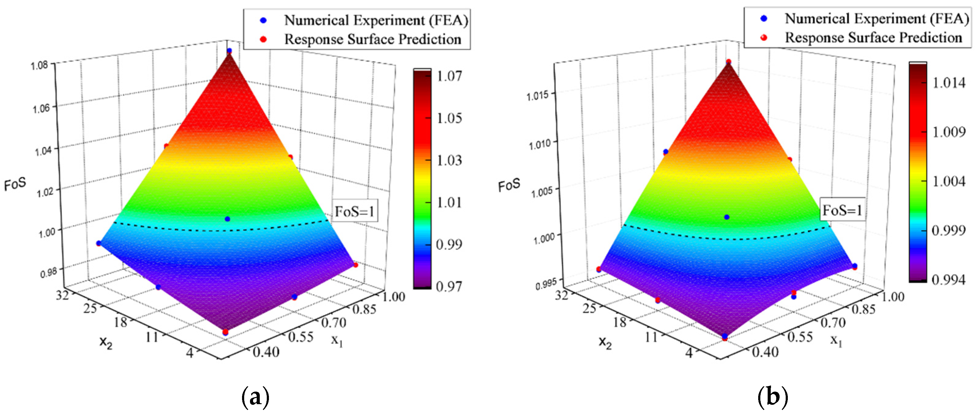 Applmech 02 00027 g016