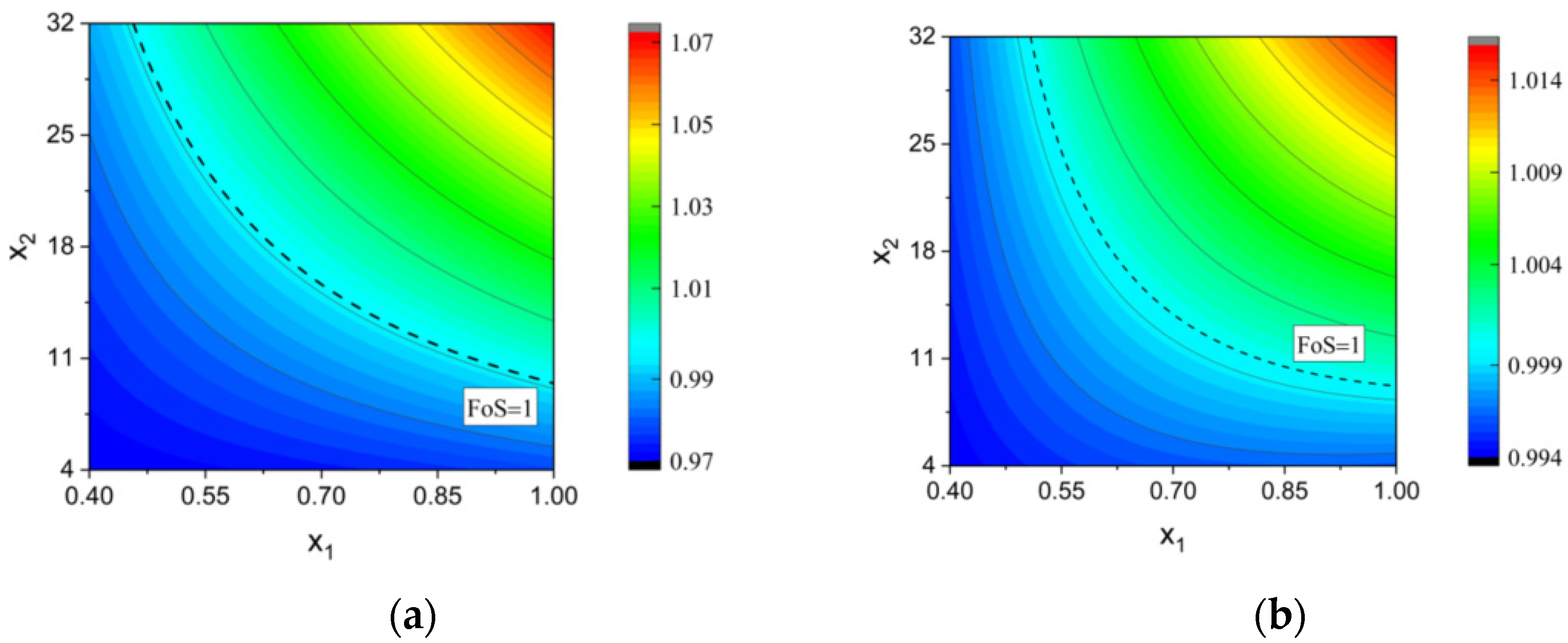 Applmech 02 00027 g017