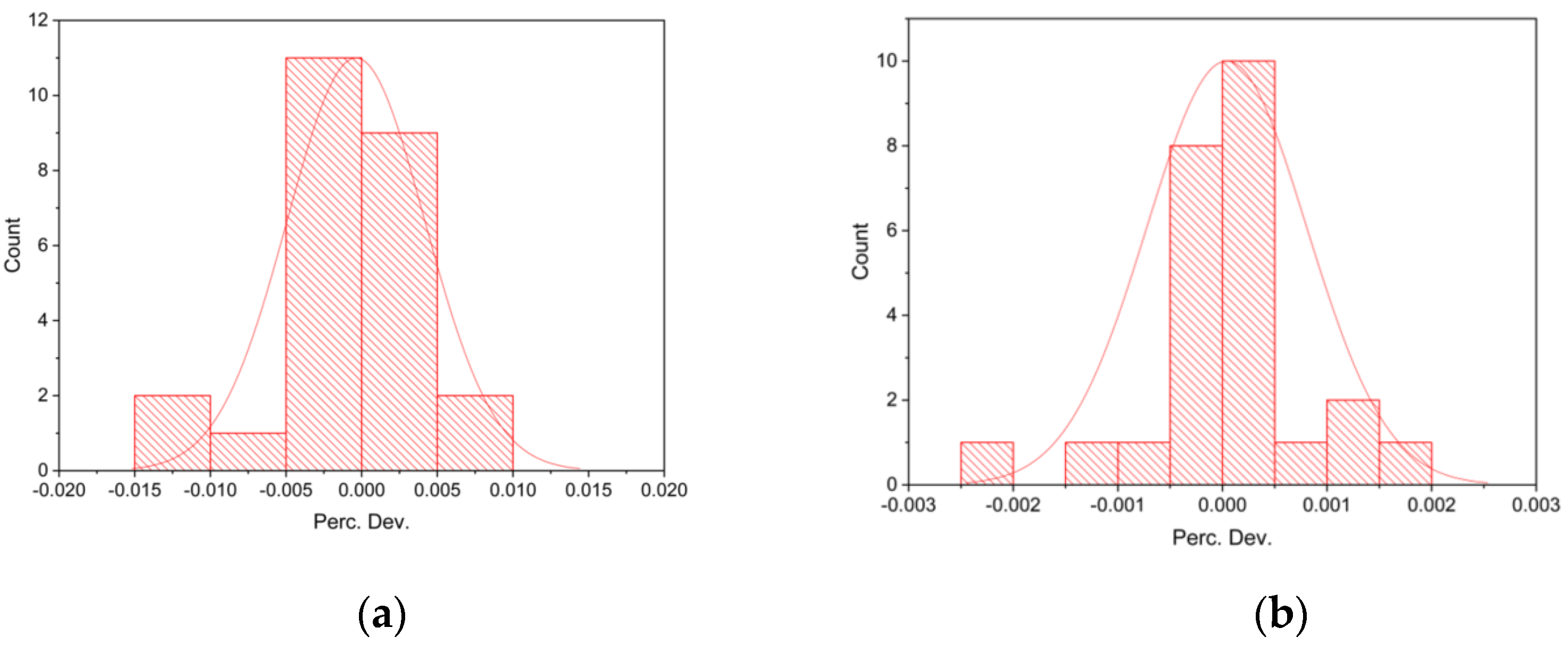 Applmech 02 00027 g018