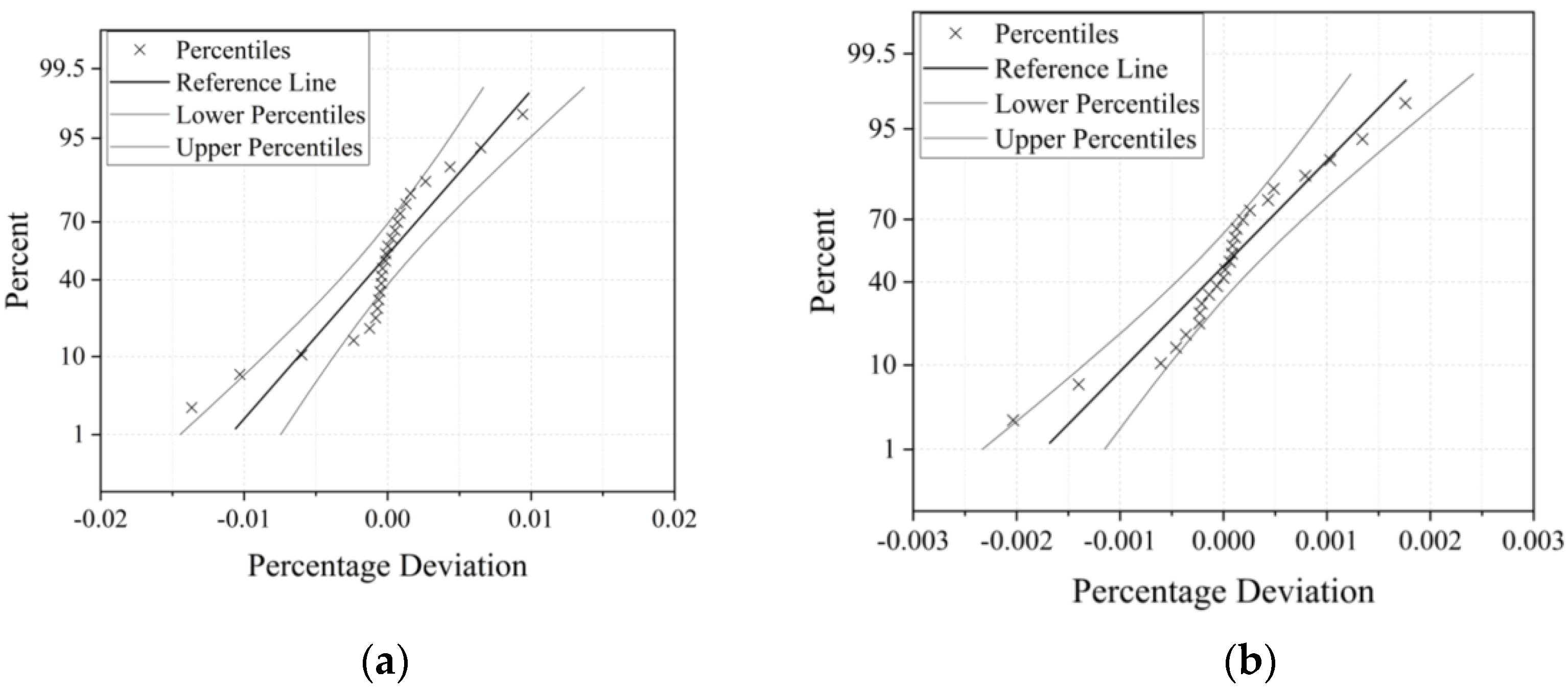 Applmech 02 00027 g019