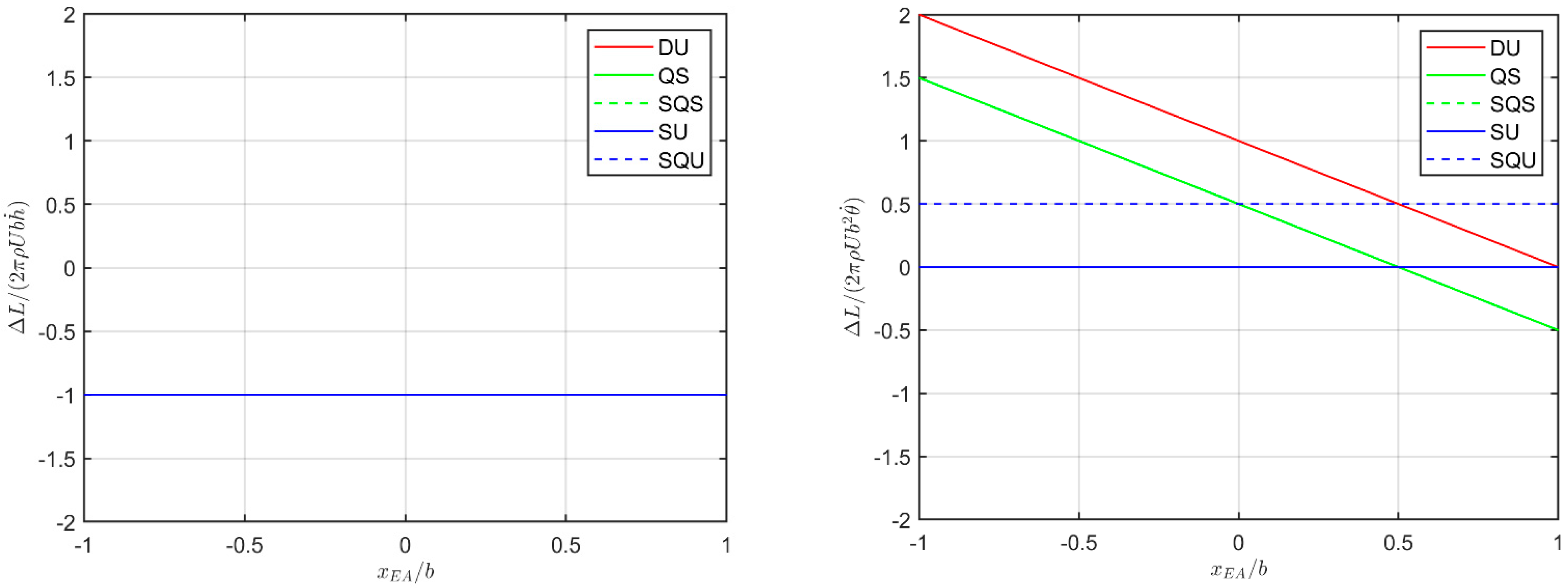 Applmech 02 00029 g001