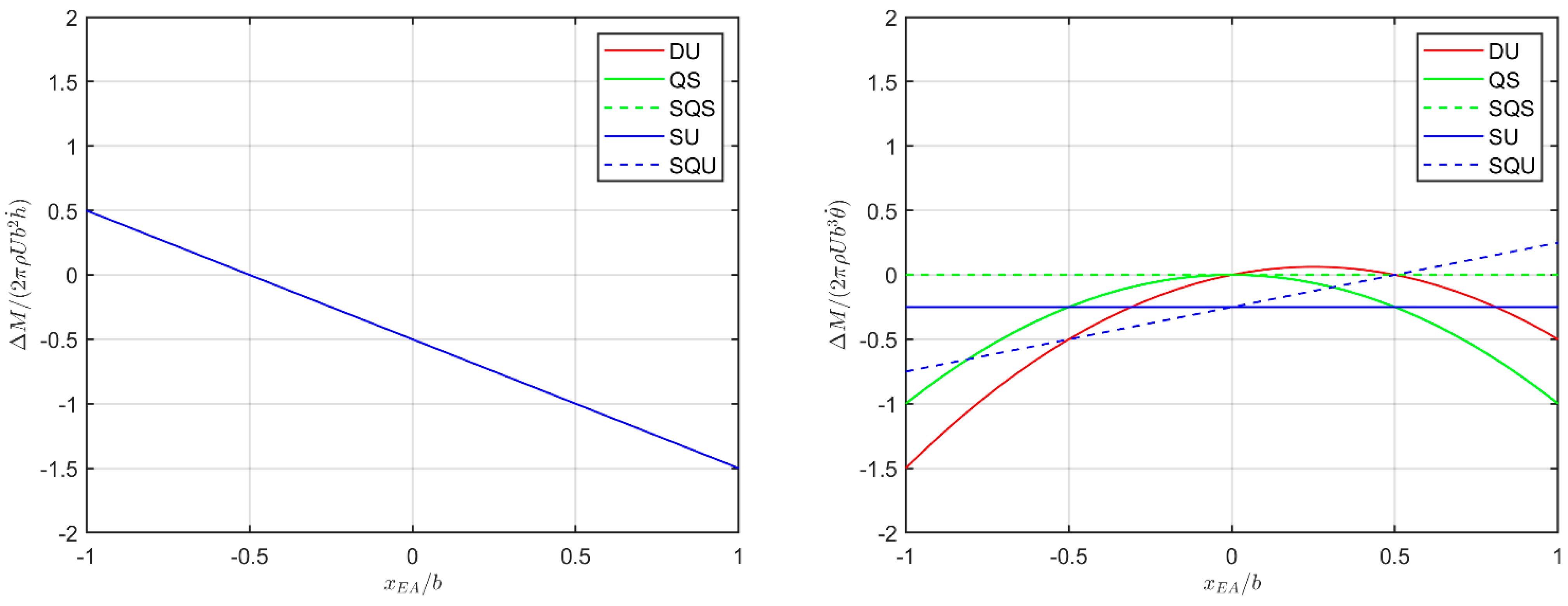 Applmech 02 00029 g002