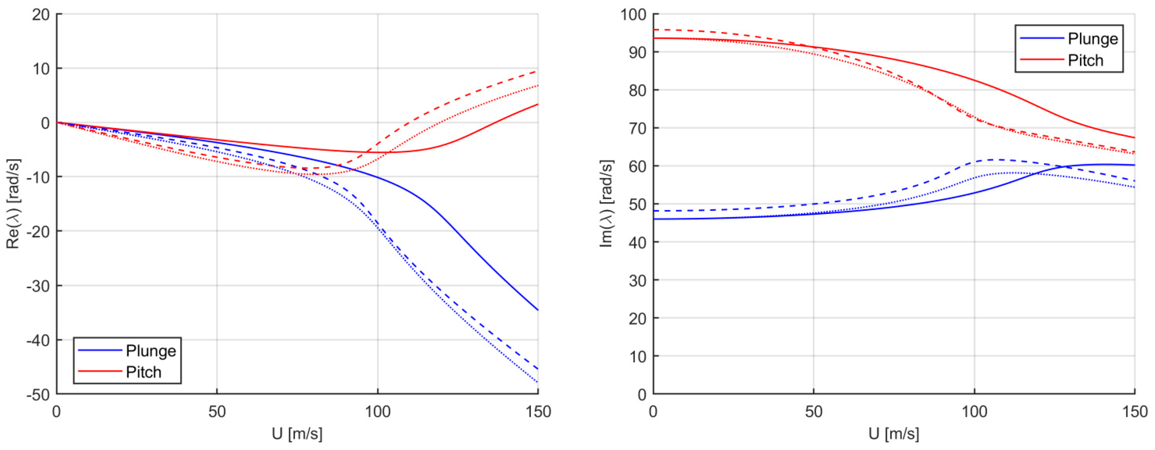 Applmech 02 00029 g009