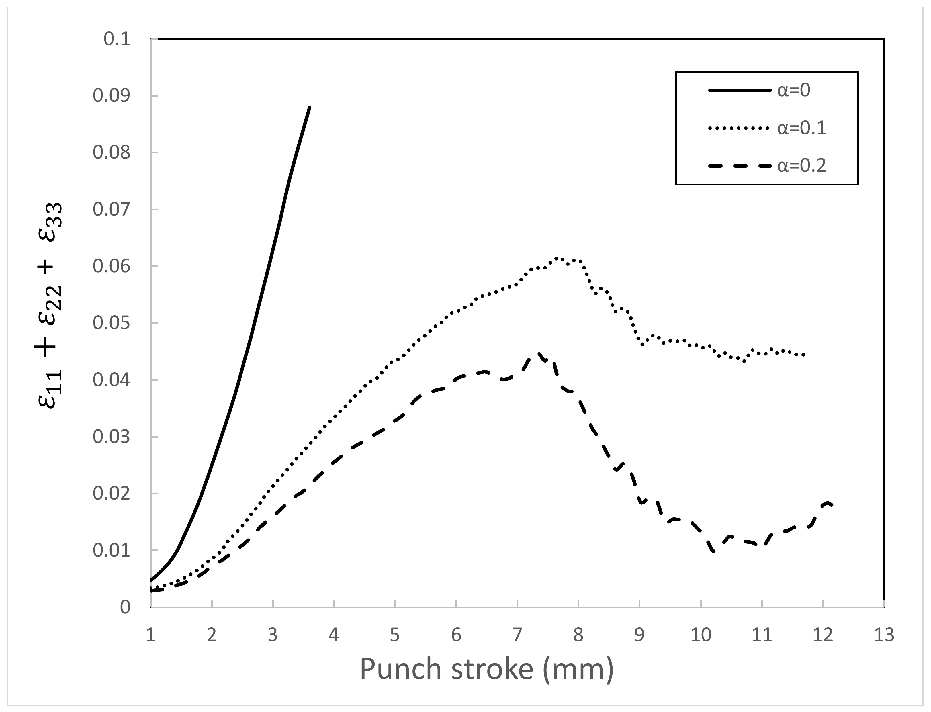Applmech 02 00030 g012