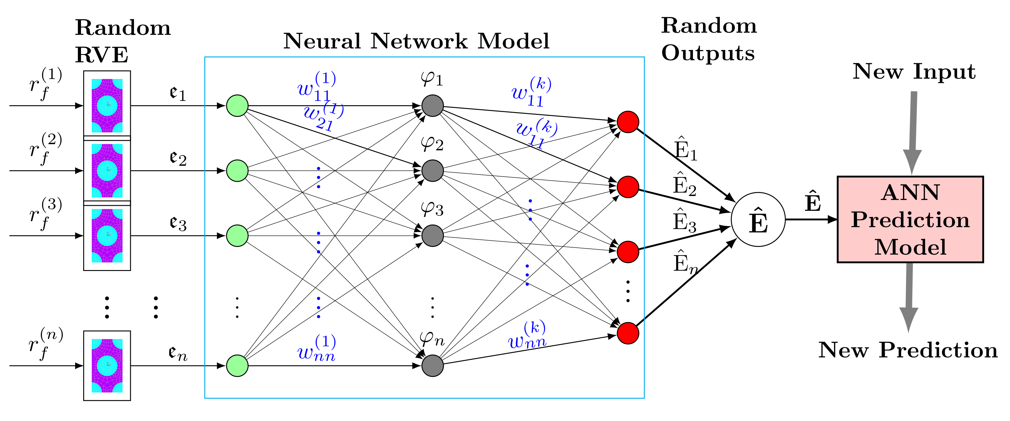 Applmech 02 00031 g002
