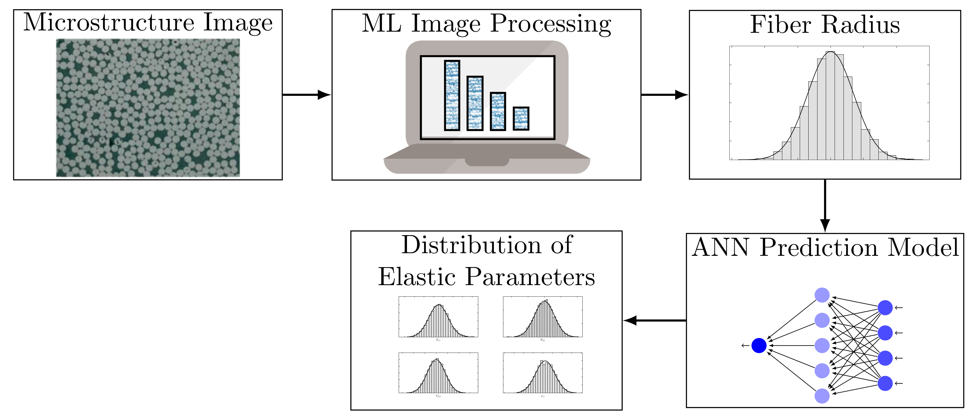 Applmech 02 00031 g003