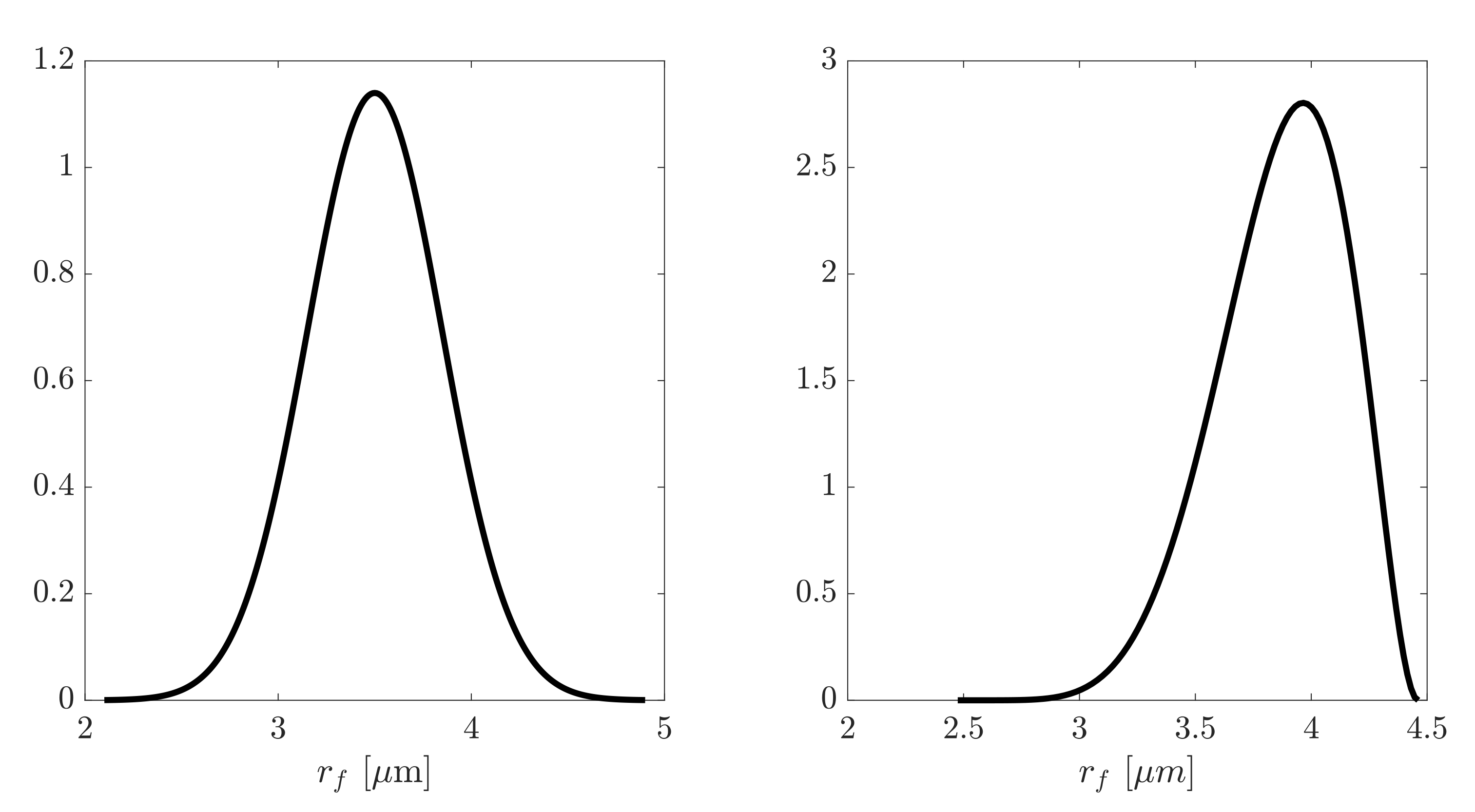 Applmech 02 00031 g005