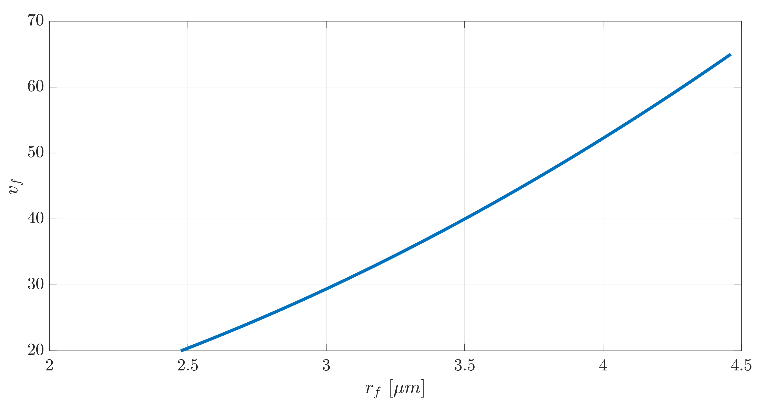 Applmech 02 00031 g006