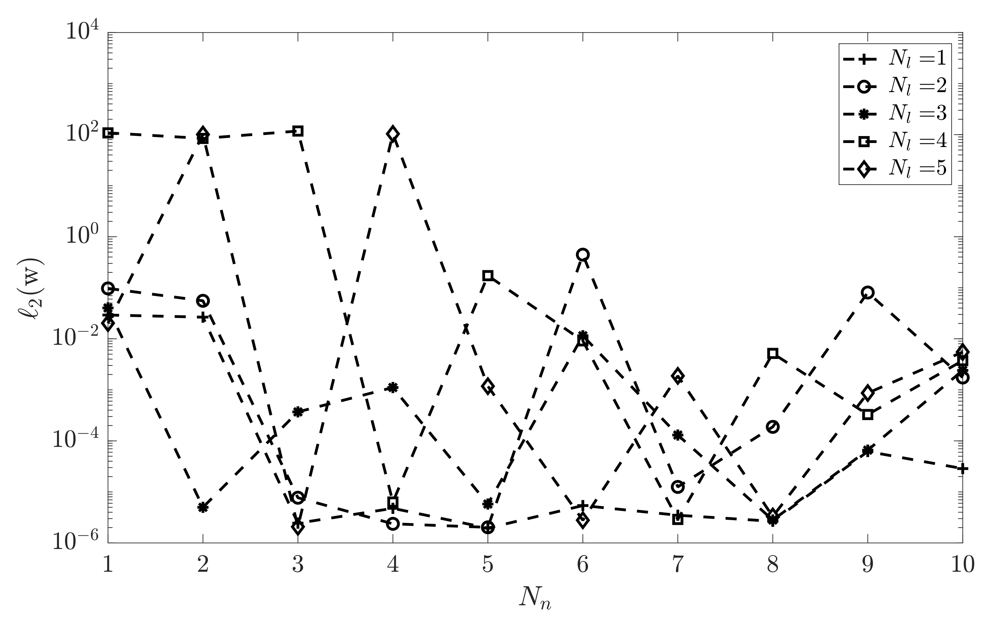 Applmech 02 00031 g008