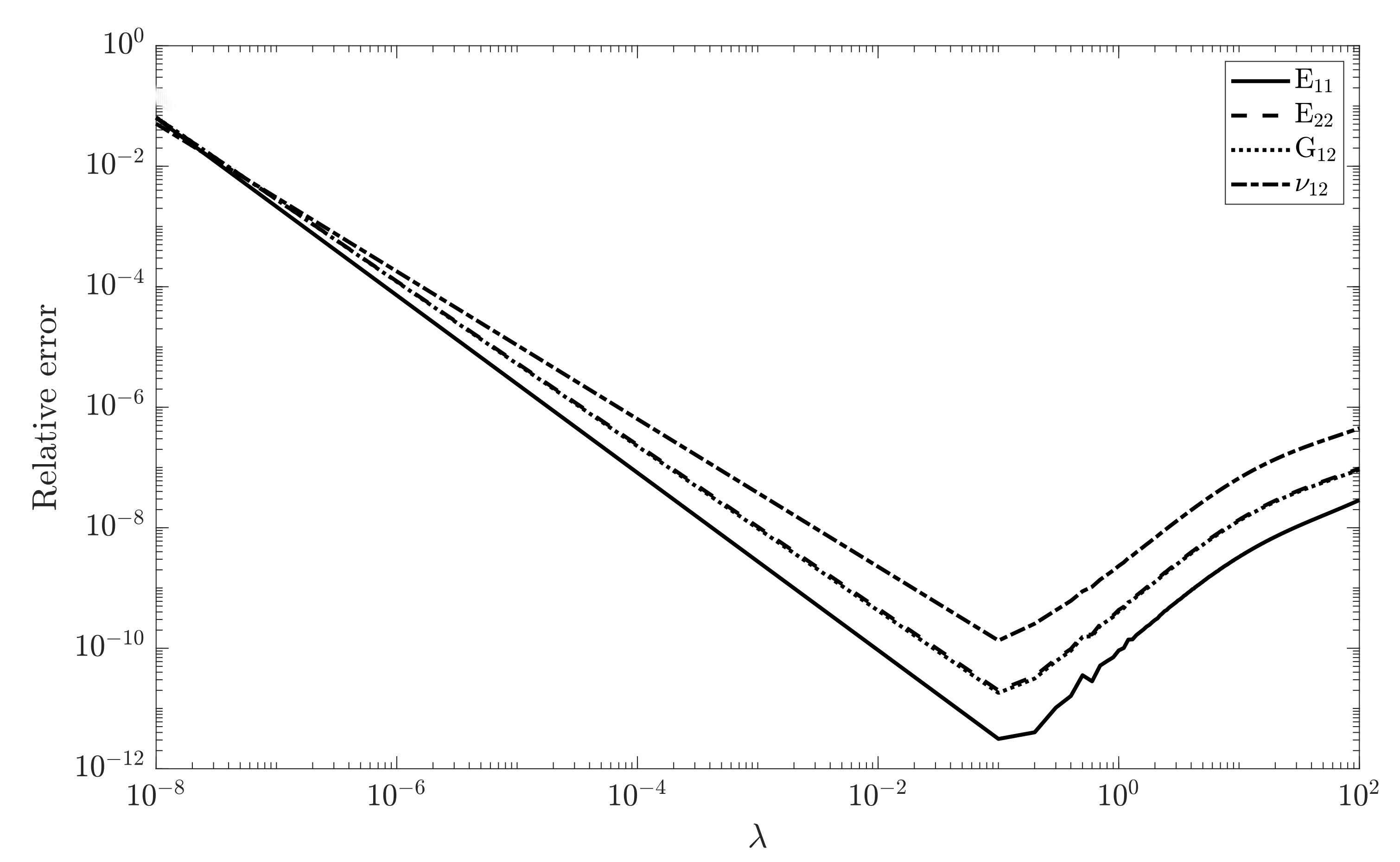 Applmech 02 00031 g009