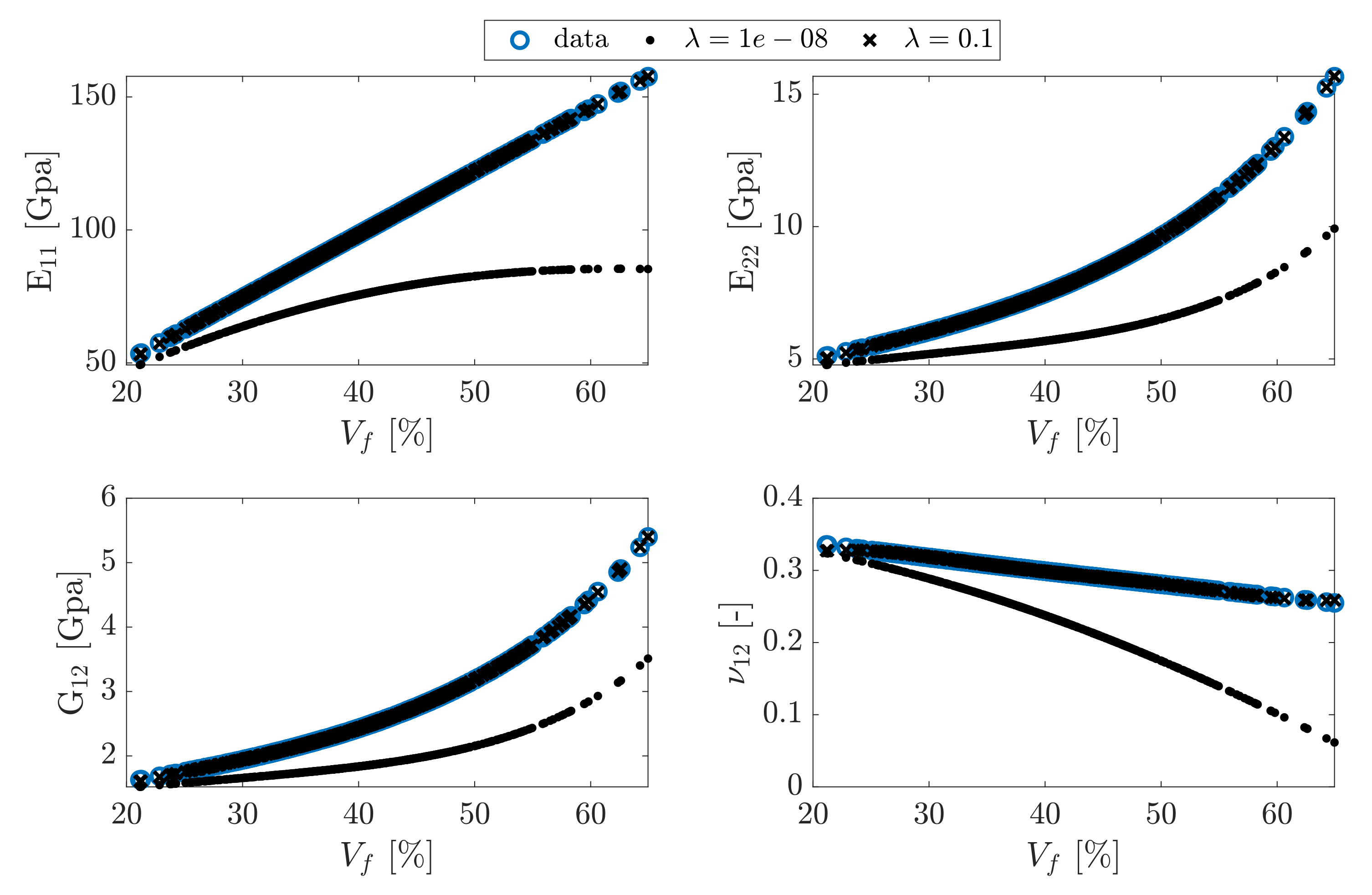 Applmech 02 00031 g010